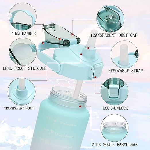 LUCKYMORDEN 3-Pack Motivational Water Bottle with Time Marker & Straw - BPA Free, Leakproof, Non-Toxic for Office, Gym & Sports - Stay Hydrated During Workouts, Hiking & Daily Activities