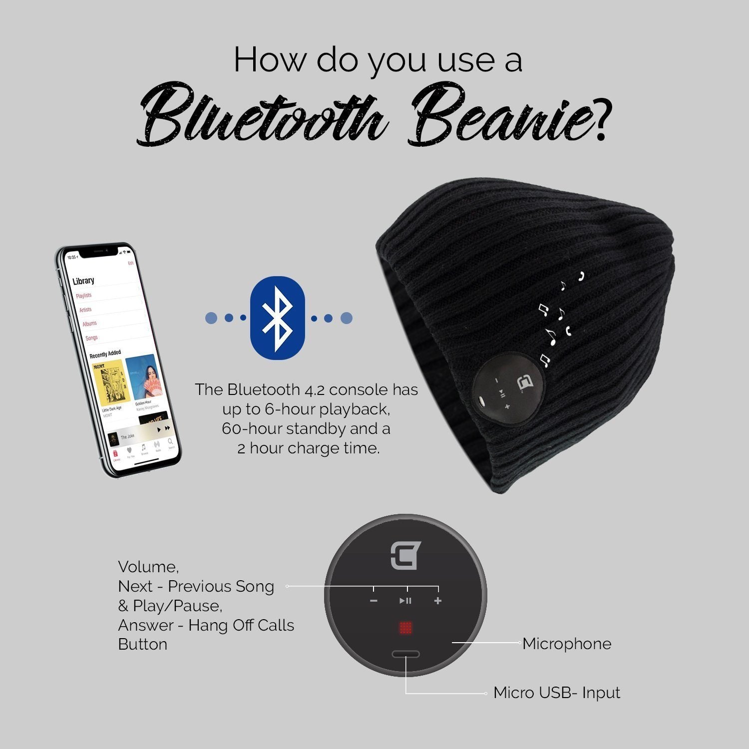 Bluetooth Beanie Hat - Wide Ribbed Knit Winter Cap with Wireless Headphones - Charcoal Black - Perfect for Skiing, Running & Outdoor Activities