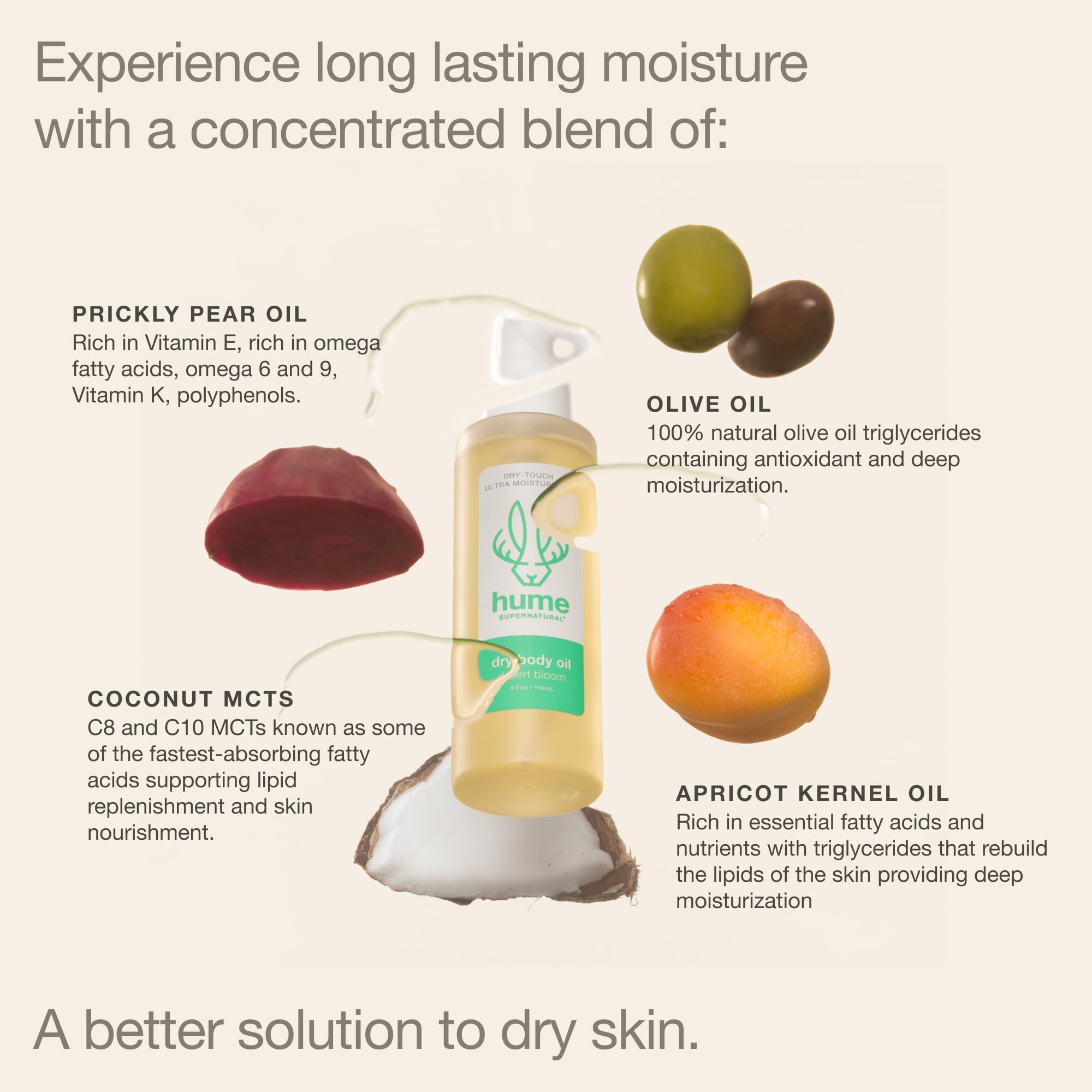 HUME SUPERNATURAL Dry Body Oil Spray - Moisturizing & Hydrating Oil for Dry Skin, After Shower Body Oil for Women & Men | Probiotic Enriched, Nourishing Formula with Desert Bloom Scent | Perfect for Post-Shower Hydration, Daily Skincare & Glowing Skin | 2-Pack