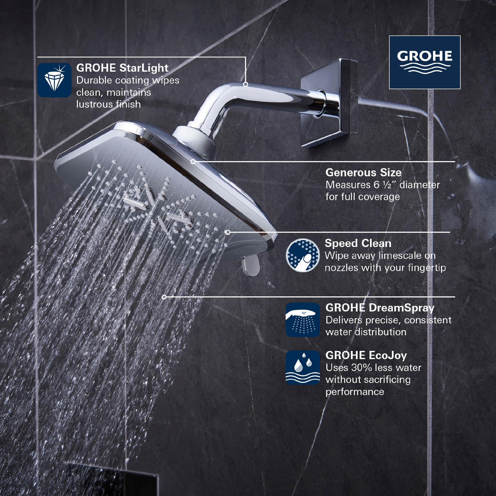 Grohe 26797000 SmartActive 6-1/2
