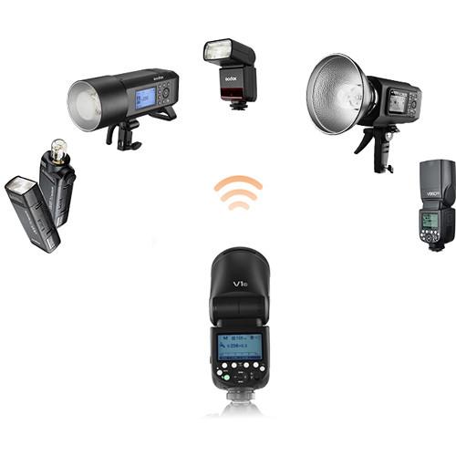 Godox V1 Flash Speedlite for Nikon DSLR & Mirrorless Cameras - Professional TTL Flash with Round Head & Li-ion Battery for Wedding, Portrait & Event Photography