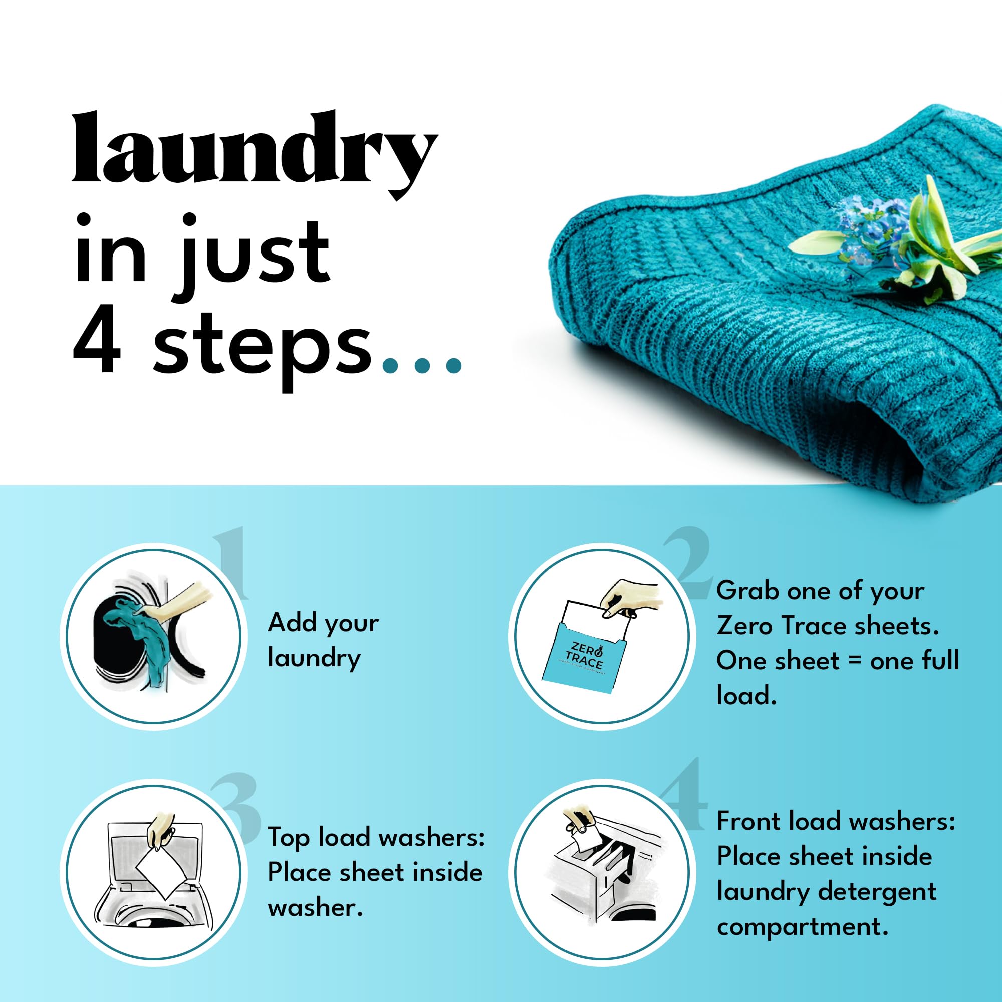 Zero Trace Fragrance-Free Laundry Detergent Sheets | Eco-Friendly Travel Laundry Soap | Ideal for Sensitive Skin & On-the-Go Washing | Perfect for Camping, Hotels, and College Dorms