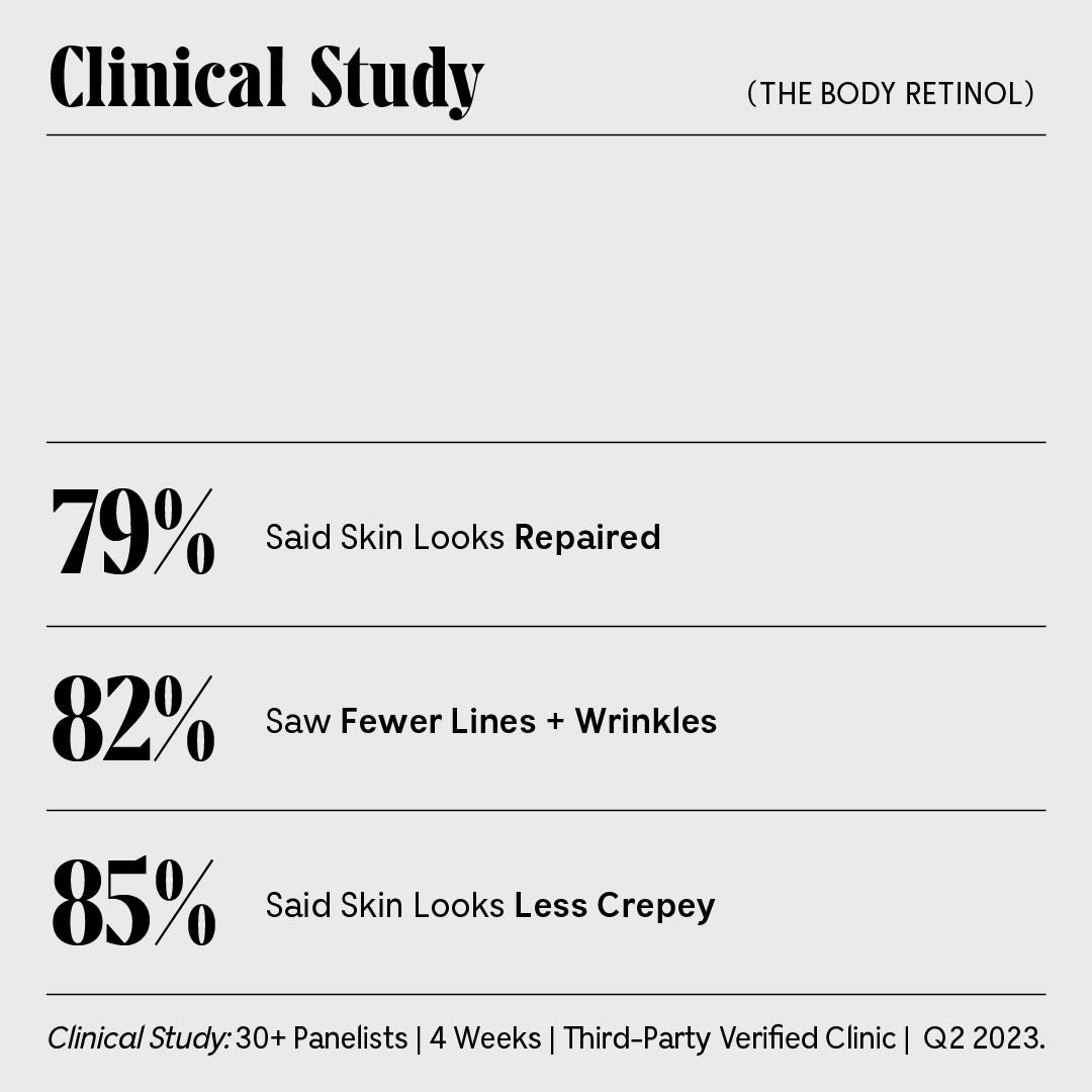 Best Retinol Cream for Face - Anti-Aging Moisturizer with Vitamin A - Reduce Wrinkles & Fine Lines - Night Cream for Women & Men - Perfect for Dry, Sensitive Skin & Daily Skincare Routine