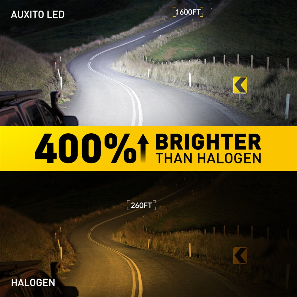 AUXITO H7 LED Headlight Bulbs - 500% Brighter 6500K Cool White - Plug and Play Installation - Built-in Cooling Fan - Perfect for Fog Lights & Daytime Running Lights (DRL) - Upgrade Your Car Lighting for Night Driving and Bad Weather Conditions