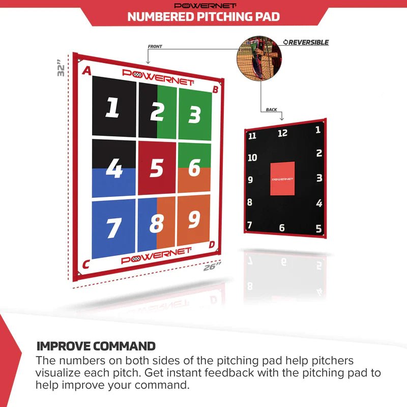PowerNet Numbered Pitching Pad - Baseball & Softball Training Aid for Pitchers - Perfect for Practice, Drills & Fielding Exercises (Indoor/Outdoor Use)