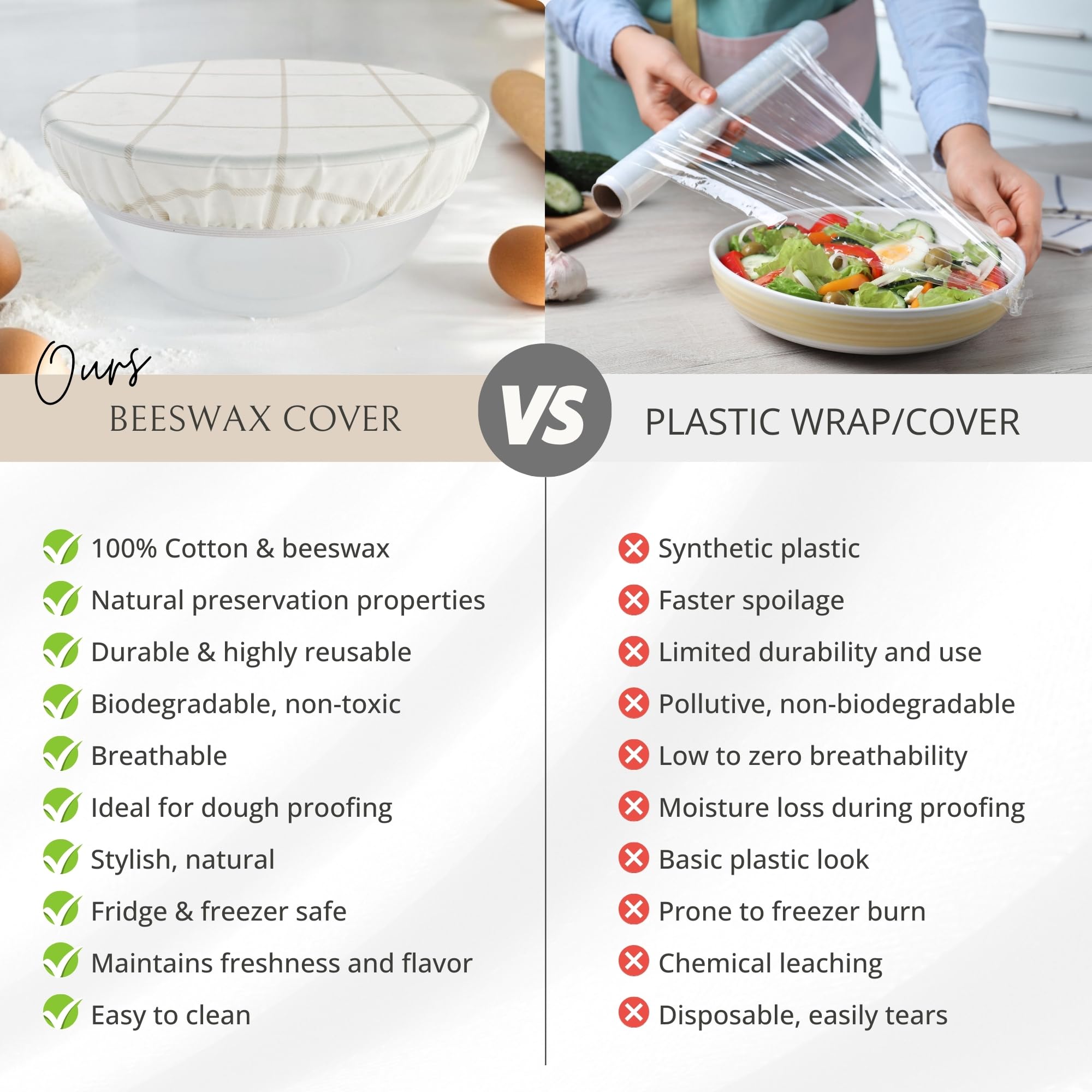 Reusable Beeswax Bowl Covers for Bread Proofing - 2 Large Elastic Cotton Cloth Covers for Sourdough Rising & Dough Proofing | Eco-Friendly Bread Bowl Covers for Baking, Meal Prep & Food Storage