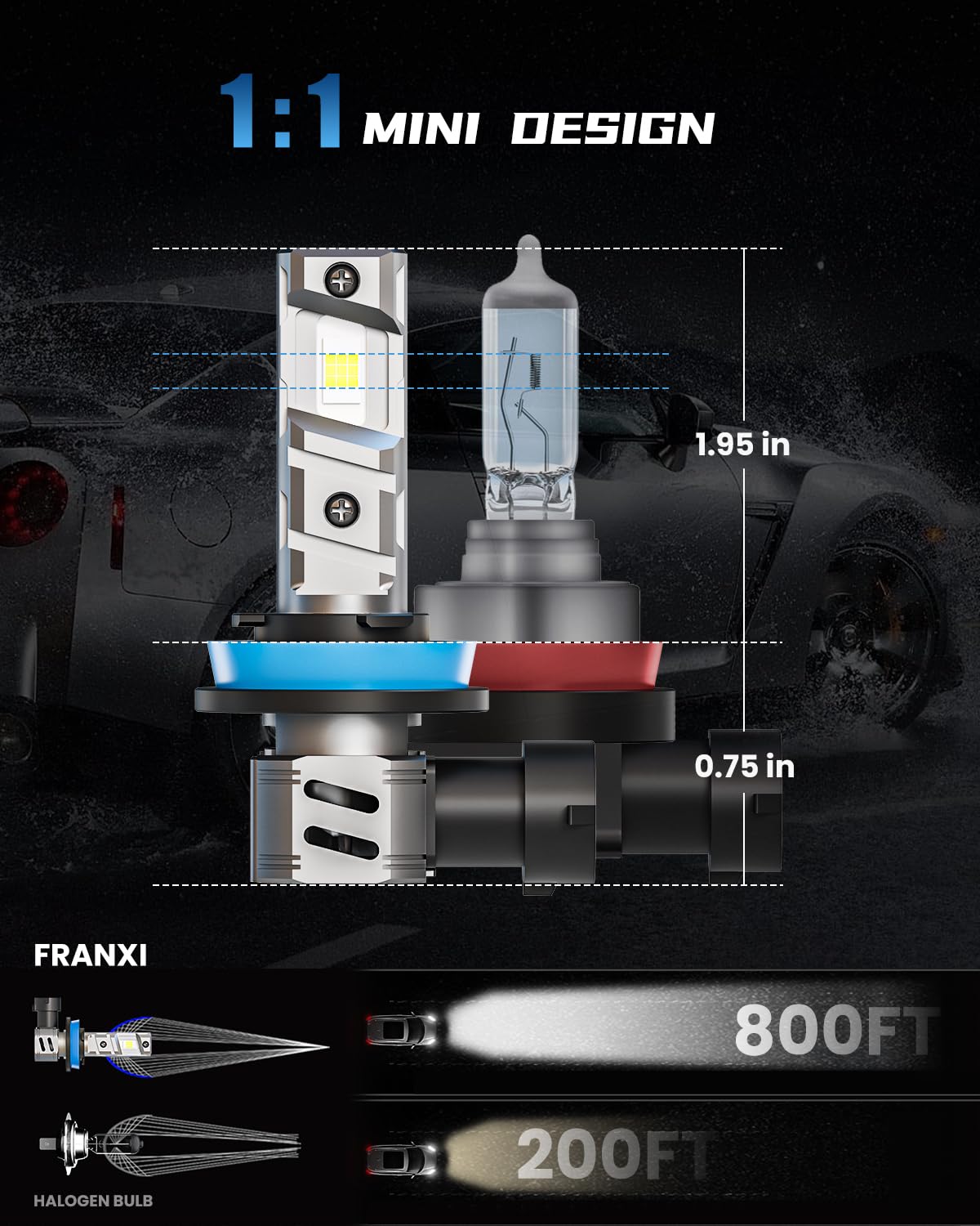 FRANXI 9005 HB3 H11 H8 H9 H16 LED Bulbs Combo Kit - 120W Super Bright 6000K Cool White Fog Lights with Cooling Fan - Plug and Play - Pack of 4 - Perfect for Trucks, SUVs, and Off-Road Vehicles