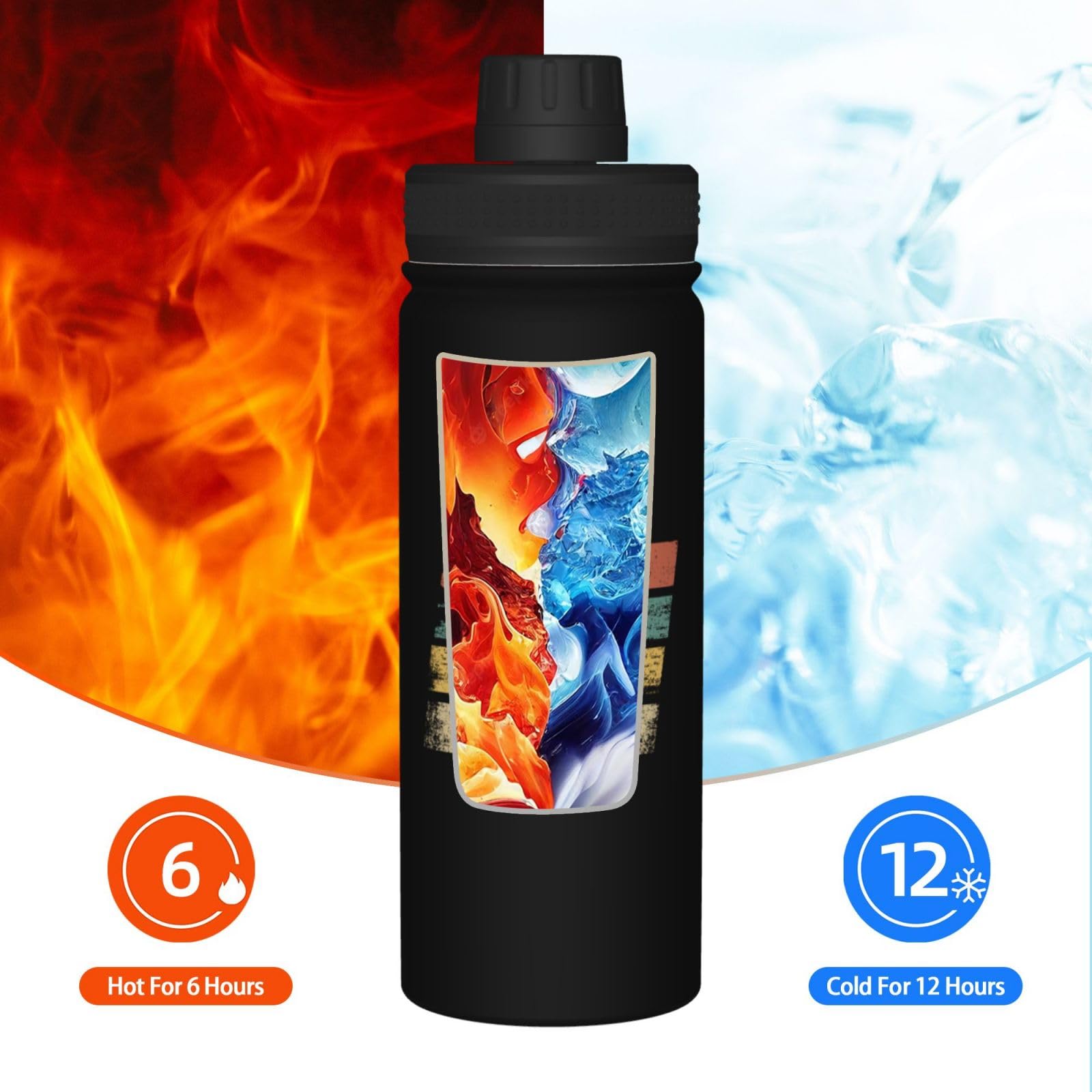 ZKLCRYTR 18OZ Insulated Water Bottle - Stainless Steel, Spout Lid for Sports & Outdoor