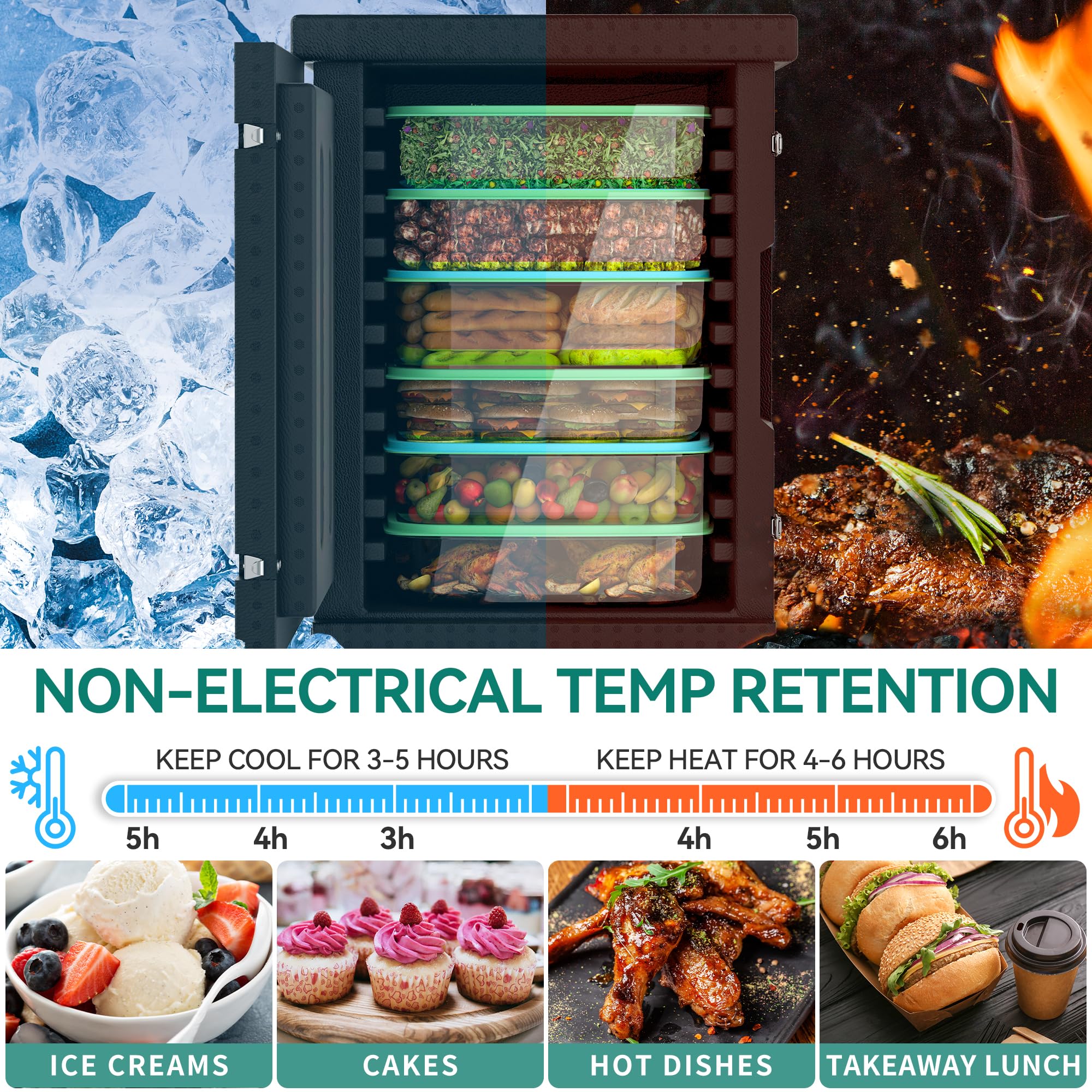 YITAHOME 95 Qt EPP Insulated Food Pan Carrier with Stainless Steel Pan - Professional Catering Hot Box for Restaurants, Parties & Family Gatherings - Lightweight High-Performance Food Warmer for 6 Full-Size Pans - Perfect for Buffets, Outdoor Events & Meal Delivery Services