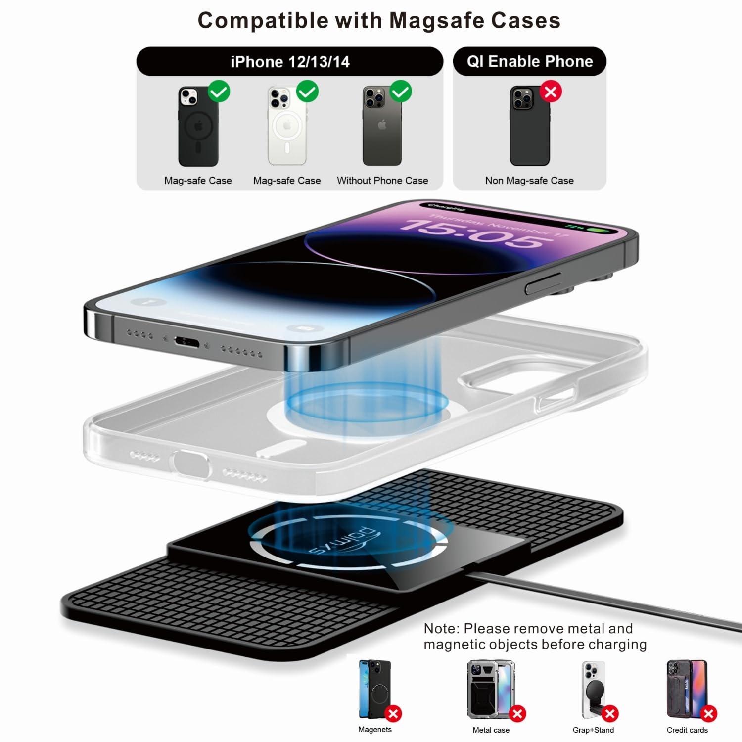 Polmxs 15W Magnetic Wireless Car Charger Pad - Magsafe Compatible, Non-Slip Fast Charging with 40W Type C Adapter for iPhone 15/14/13/12 & AirPods (1M Cable) | Perfect for Road Trips, Commuting & Hands-Free Charging While Driving
