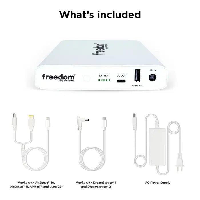 Portable Medical Battery Kit - Rechargeable Emergency Power Supply for First Aid, Camping & Outdoor Activities