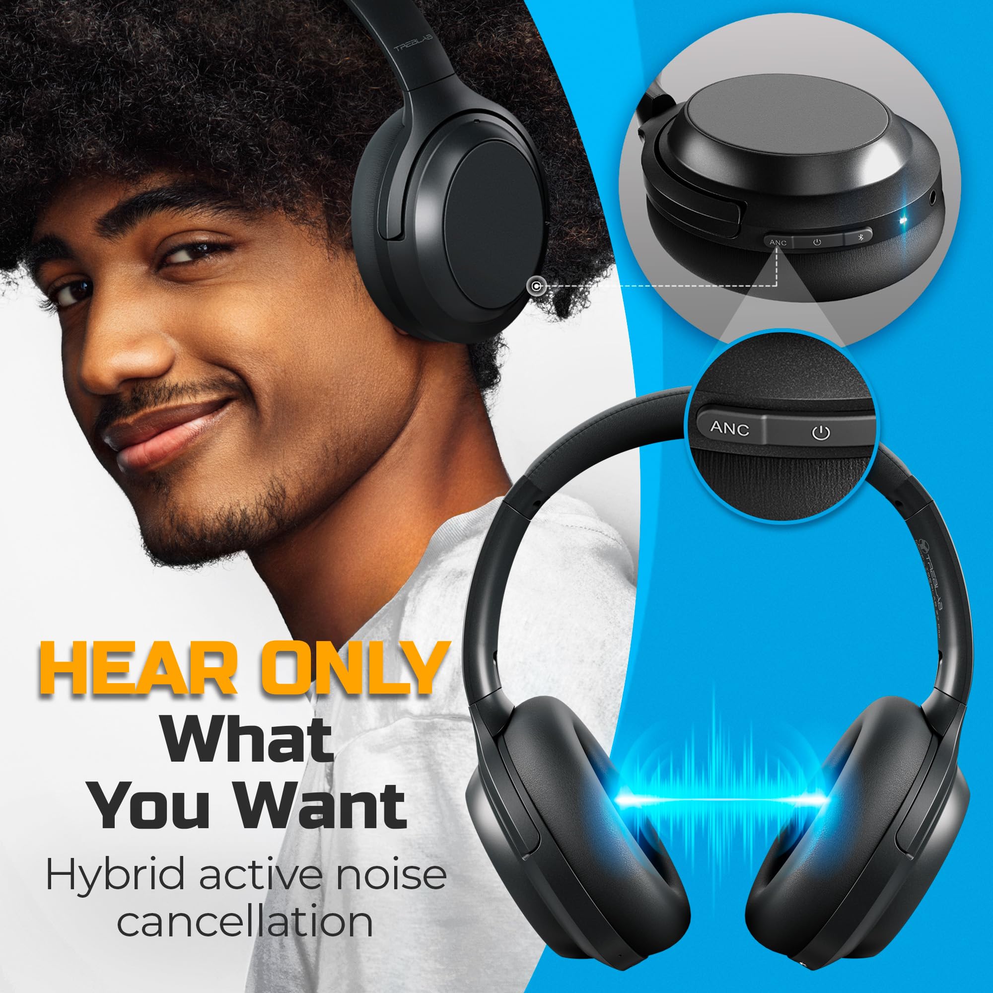 TREBLAB Z7 Pro Wireless Bluetooth Headphones with Active Noise Cancelling (ANC), aptX-HD Audio, 45H Battery, Fast Charging & Mic - Foldable Over-Ear Design with Memory Foam Ear Cups for Workouts, Travel & Office Use