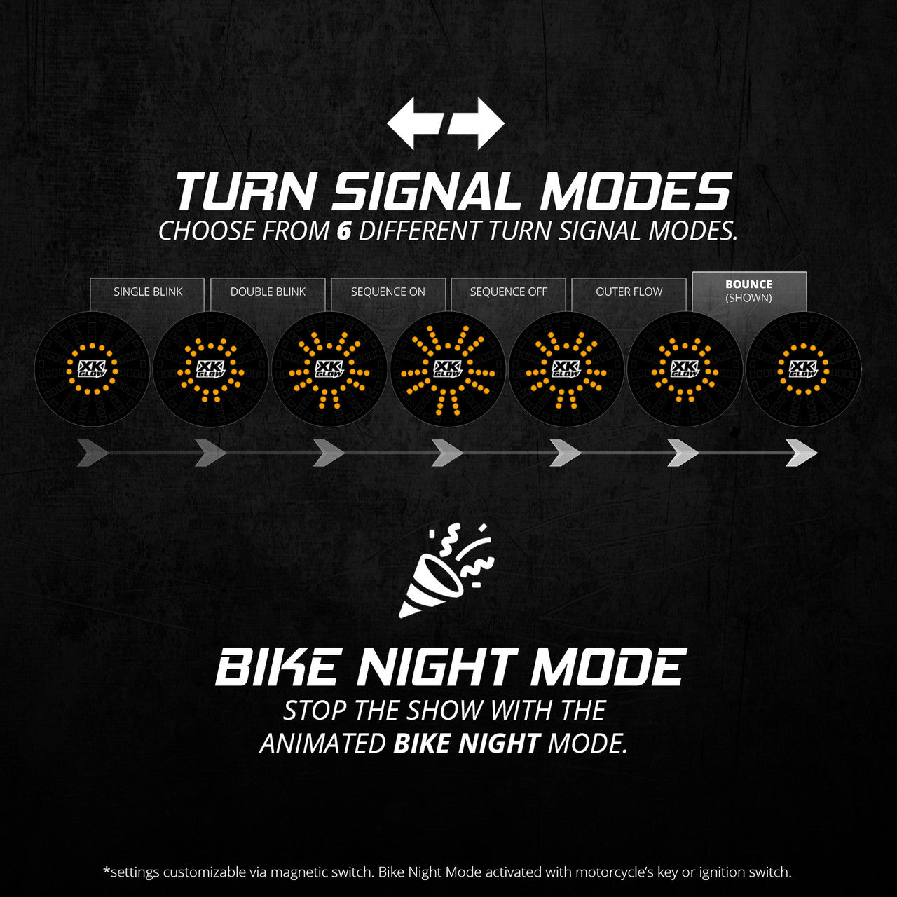 Front MotoTurnz Pro Series LED Turn Signal Inserts for Harley Davidson Motorcycle - High Visibility Safety Lights for Night Riding & Custom Bike Builds
