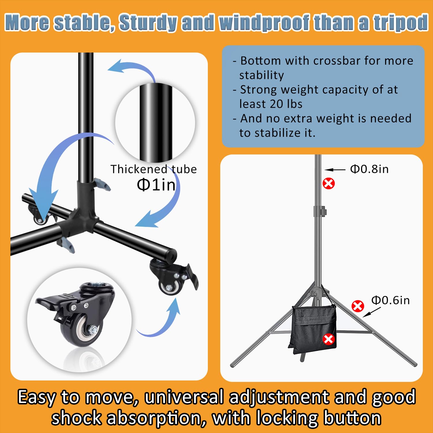 Heavy Duty Backdrop Stand with Wheels - 10x7ft Adjustable Photo Background Stand for Photography, Studio, Parties, Birthdays | Portable & Sturdy for Indoor & Outdoor Events