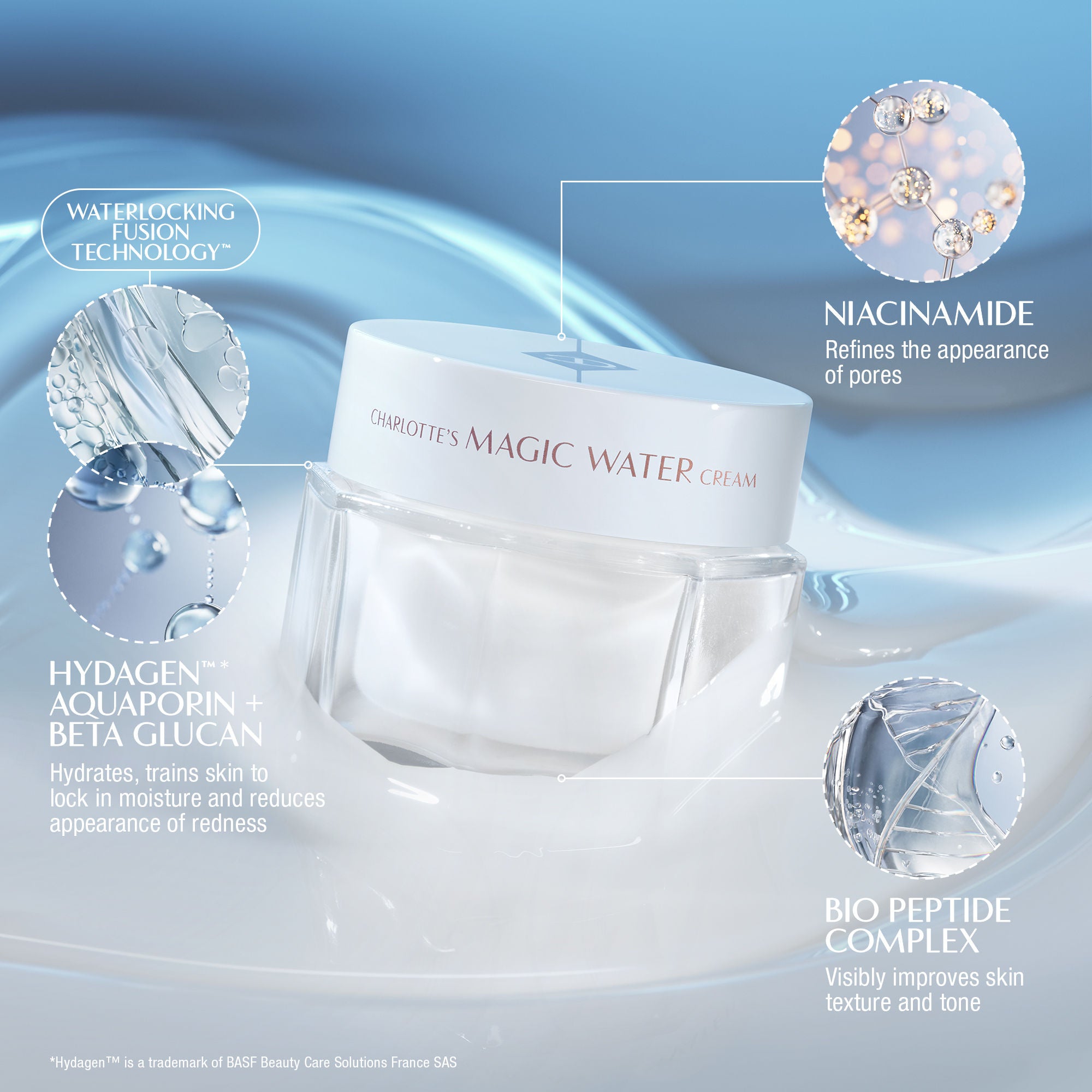 Charlotte's Magic Water Cream - Hydrating Moisturizer for Dry Skin | Day & Night Face Cream for Glowing Skin | Perfect for Daily Skincare Routine & Makeup Prep