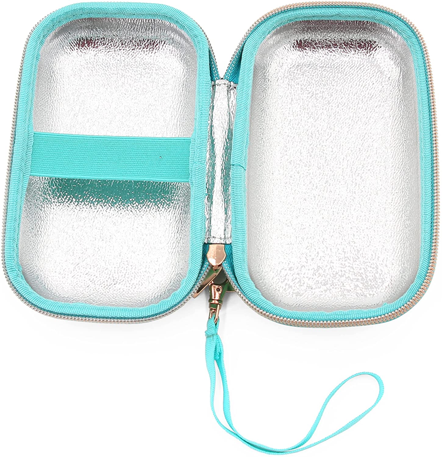 CASEMATIX Turquoise Inhaler Case - Compact Travel Organizer for Asthma & Allergy Essentials - Perfect for Airplane, Gym & Daily Use