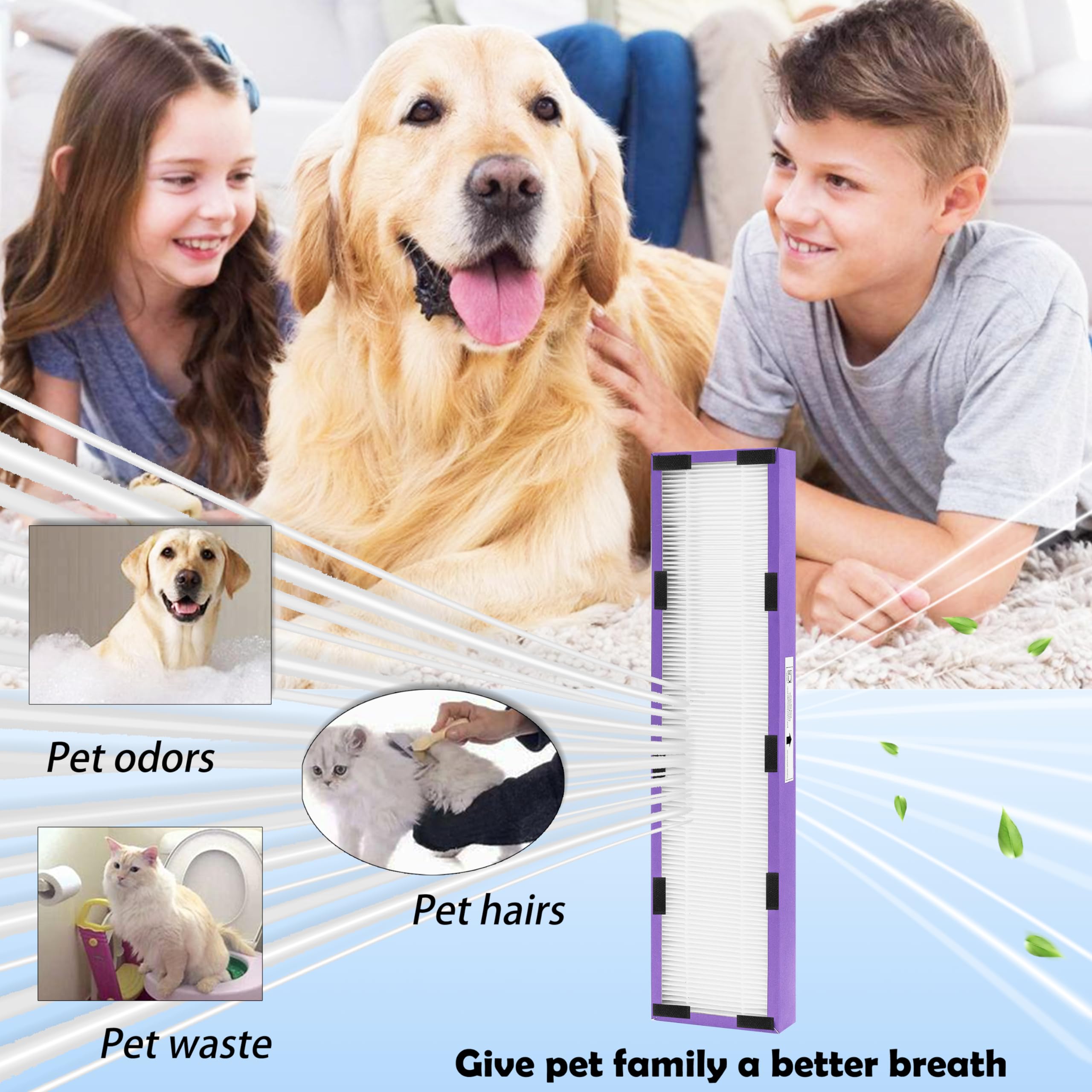 FLT5250PT True HEPA Replacement Filter for GermGuardian Air Purifiers - Compatible with AC5250PT/AC5000E/AC5300B/AC5350W/AC5350B/CDAP5500BCA/CDAP5500WSP/BXAP250/IAP-GG-125 - 2 HEPA + 6 Pre-Filters - Pet-Friendly Air Purification for Home & Office