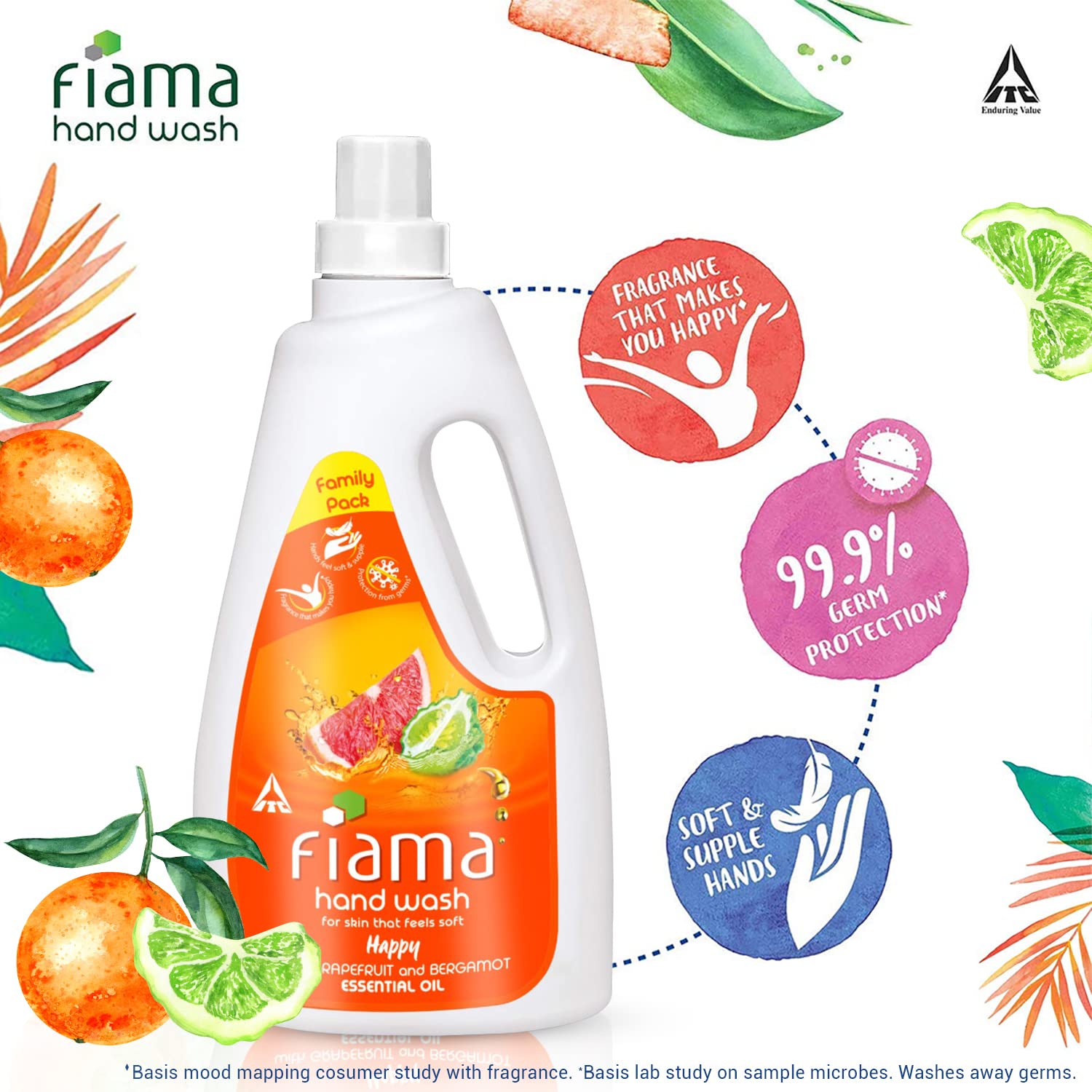 Fiama Happy Moisturising Hand Wash - Grapefruit & Bergamot Scent, 1000ml Refill Pack | Fiama Shower Gel - Blackcurrant & Bearberry Body Wash with Skin Conditioners for Radiant Glow, 250ml Bottle | Hydrating Hand & Body Wash for Daily Use at Home or Travel
