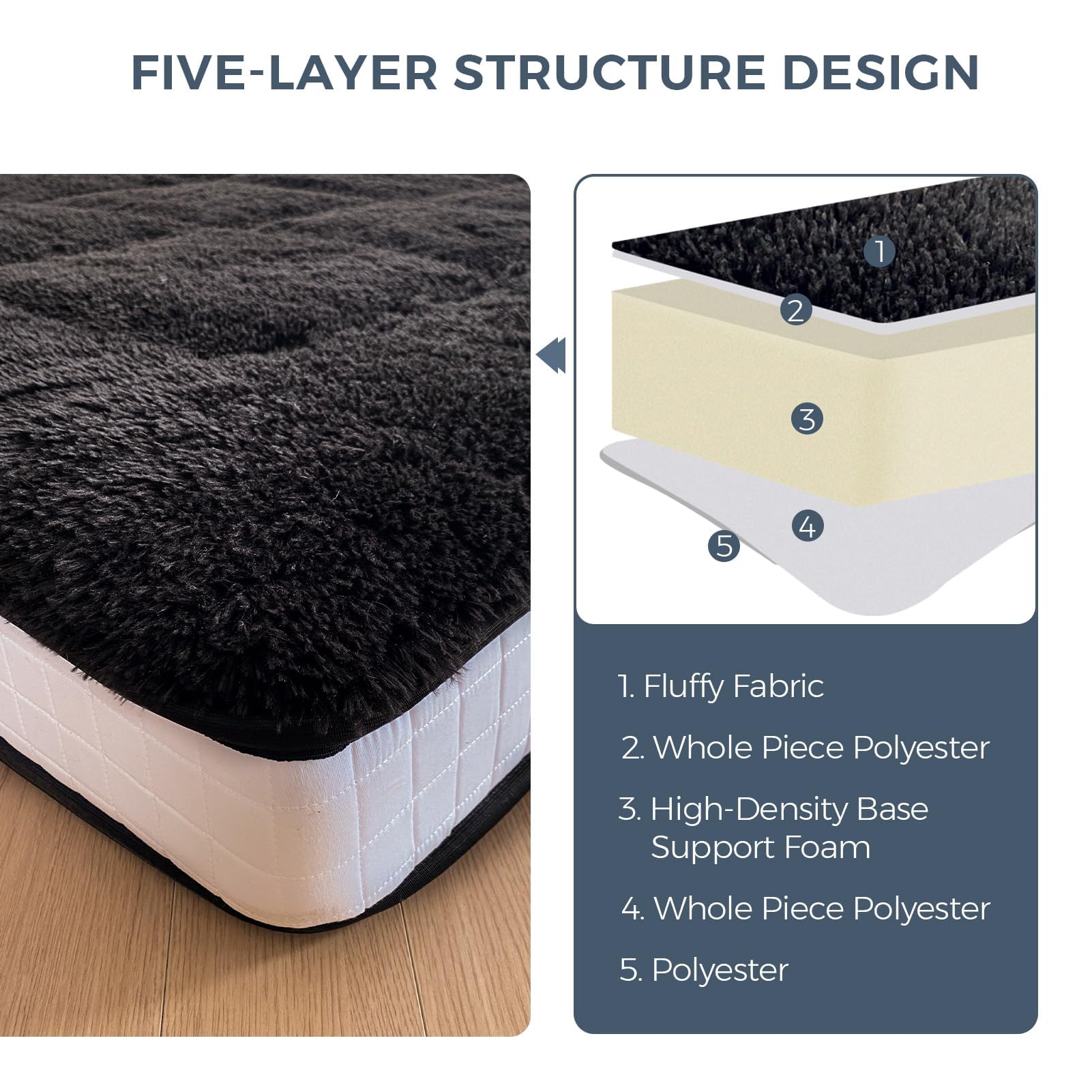 MAXYOYO 6 Inch Extra Thick Fluffy Floor Futon Mattress - Queen Size Plush Japanese Floor Mattress for Adults | Soft Portable Bed for Bedroom, Guest Room, RV & Camping | Machine Washable Black Futon for Cozy Sleeping & Lounging