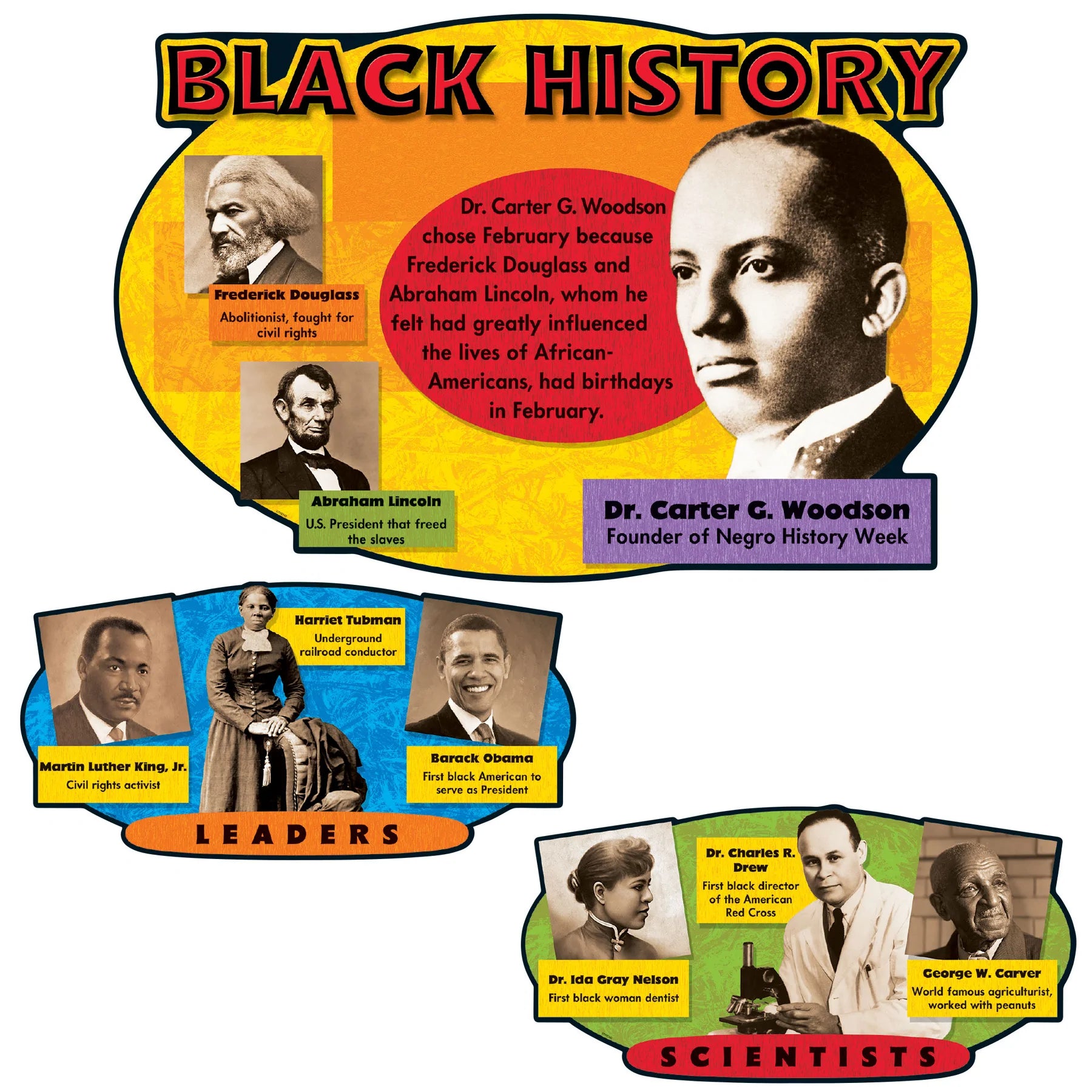 Black History Month Bulletin Board Set - Classroom & Office Decor for Celebrating African American Heritage - Perfect for Schools, Libraries & Community Events