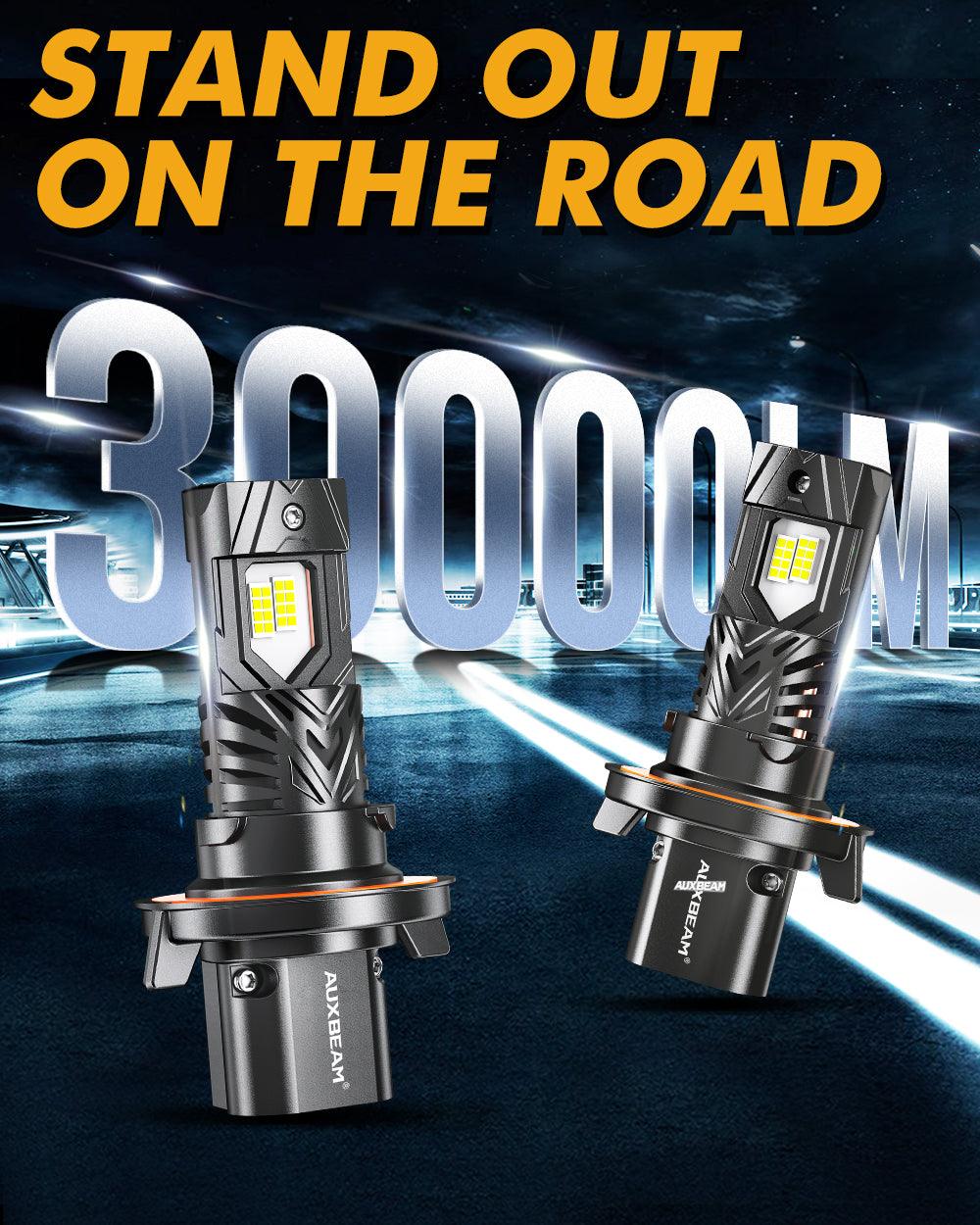 H13/9008 LED Headlight Bulbs Q40 Series - 120W 30000LM Ultra Bright 6500K Cool White - 2 Pack for Cars, Trucks, SUVs - Perfect for Night Driving & Off-Road Adventures