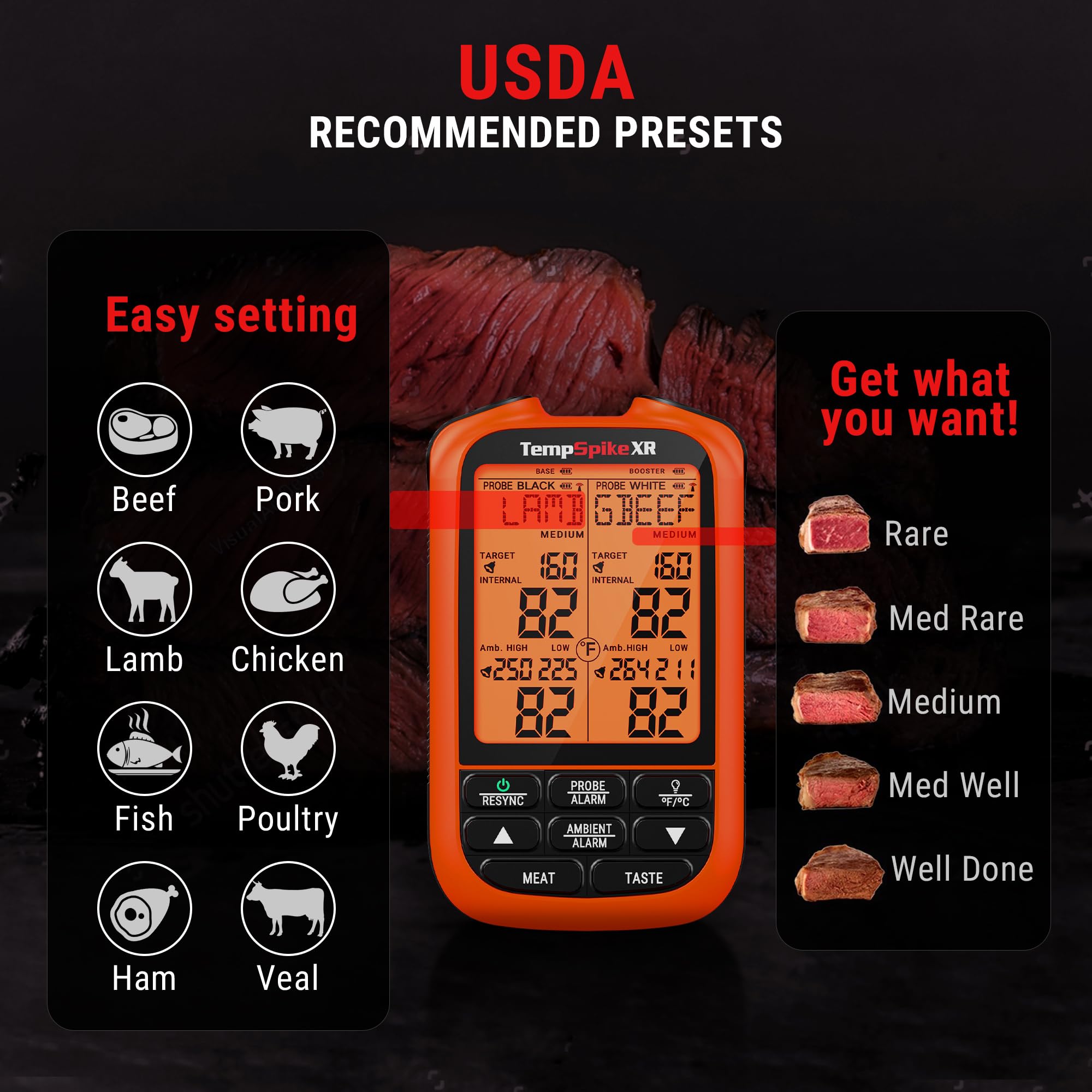 ThermoPro TempSpike 2000FT Wireless Meat Thermometer with 2 Ultra-Thin Probes - Digital Smart Cooking Thermometer for BBQ, Grill, Smoker, Rotisserie & Kitchen - Perfect for Grilling, Smoking, Roasting & Baking