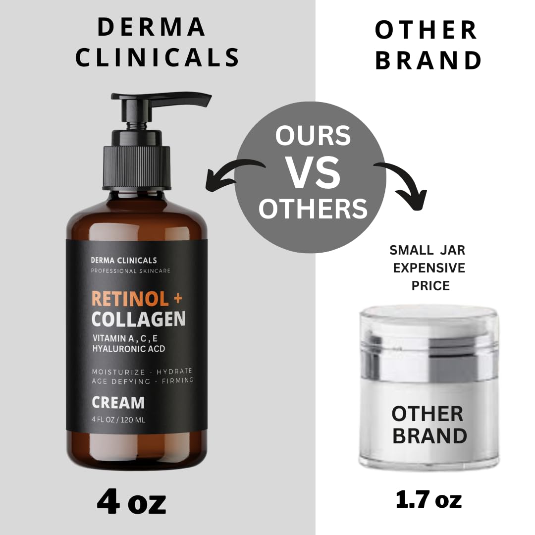 Retinol + Collagen Anti-Aging Face Cream with Hyaluronic Acid & Vitamin C - Day & Night Moisturizer for Wrinkles & Firming - 4oz - Perfect for Daily Skincare Routine & Anti-Wrinkle Treatment