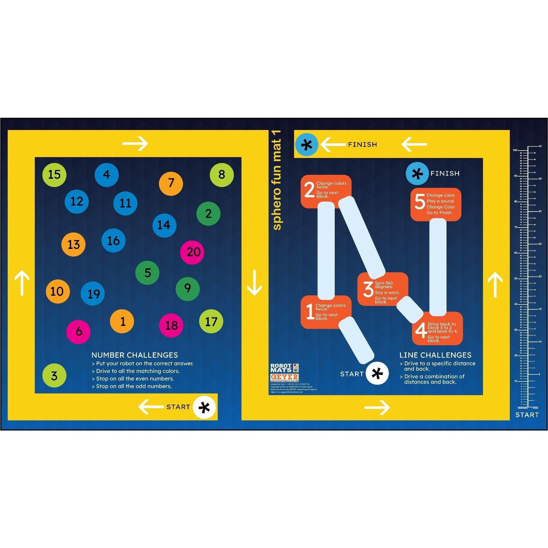 Sphero Robotics FUN MAT 1 - 84