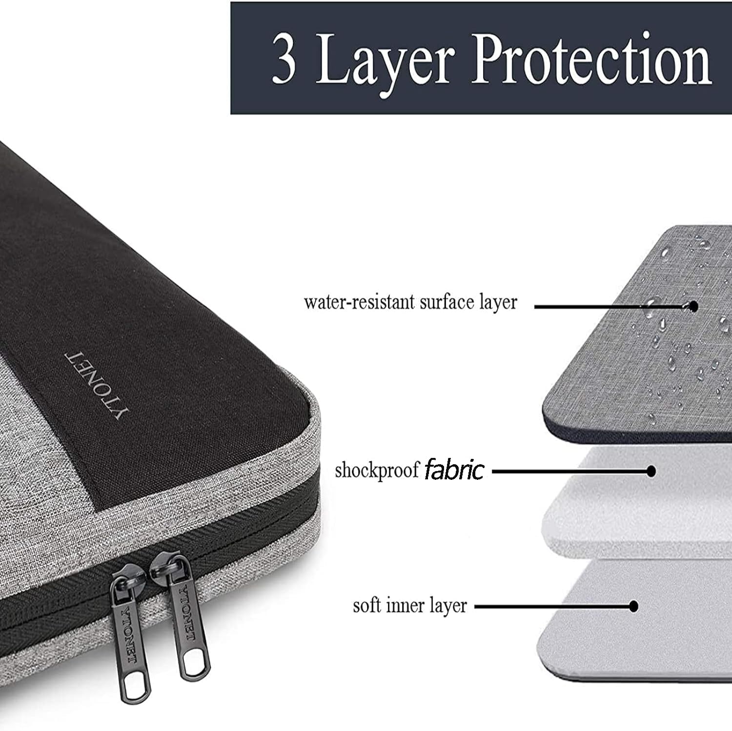 Waterproof 14 Inch Laptop Sleeve Case - Shockproof Protective Cover for MacBook, HP, Lenovo, Dell, Asus, Acer & Chromebook - Lightweight Carrying Bag for Work, School & Travel (Grey)