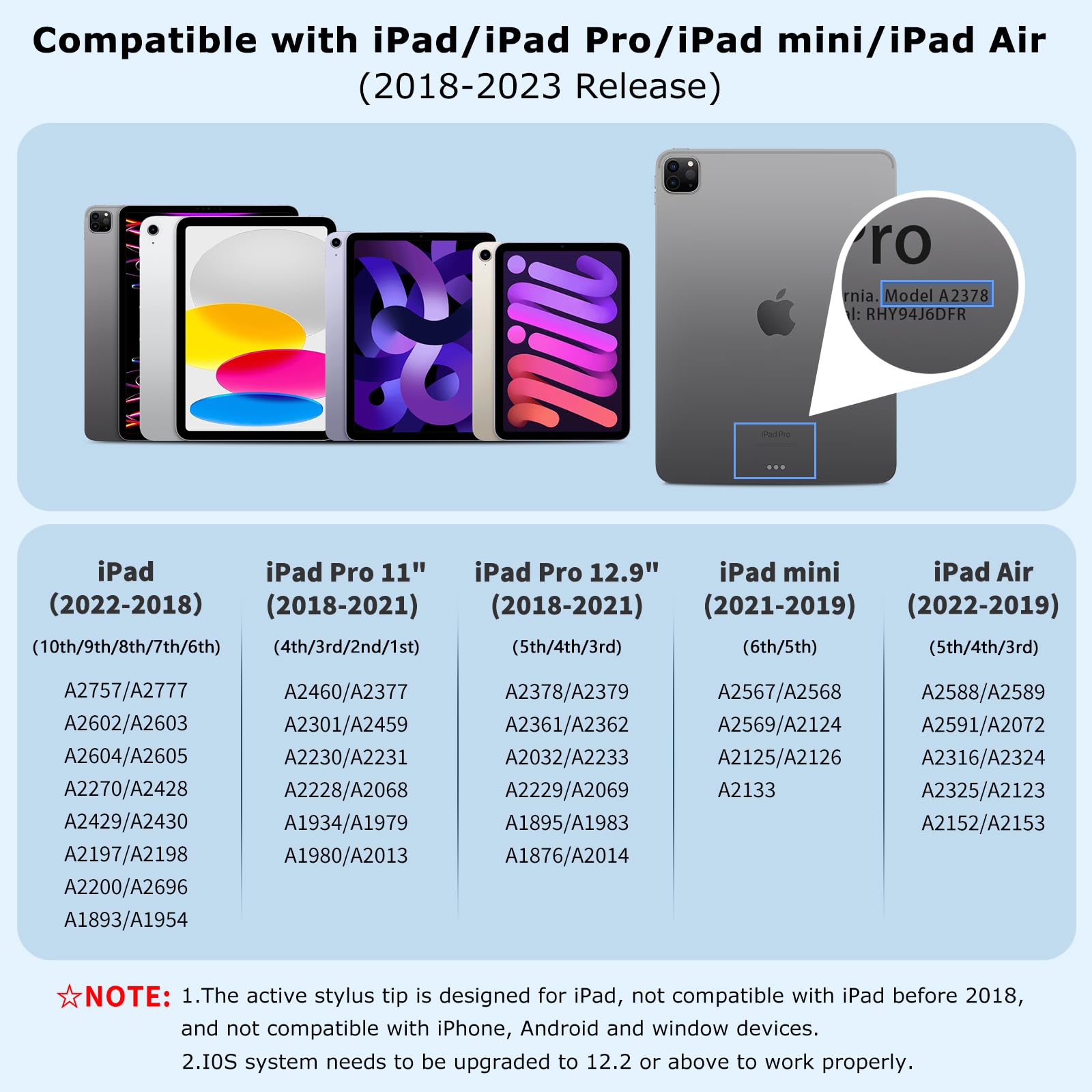 2-in-1 Active & Capacitive Stylus Pen for iPad - Fast Charging Apple Pencil Compatible with iPad Pro 11/12.9