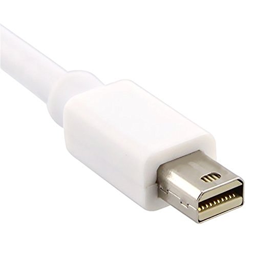 5-Pack Mini DisplayPort to DVI Female Adapter Cables for MacBook Pro/Air, iMac & Mac Mini - High-Speed Video Connection for Home Office, Gaming & Presentations (Model: CNE464621)