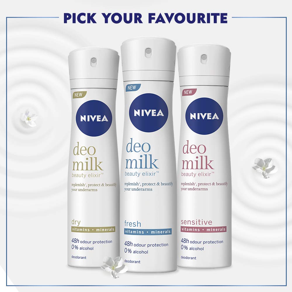 Nivea Deodorant for Women - Deo Milk Dry 150ml | 48-Hour Protection, Gentle on Skin | Perfect for Daily Use, Gym & Active Lifestyle