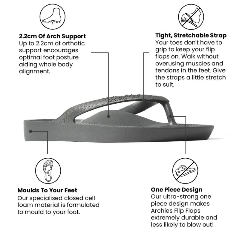 Arch Support Thongs for Adults - Comfortable Footwear for Plantar Fasciitis & Flat Feet Relief - Perfect for Daily Wear, Work & Home Use