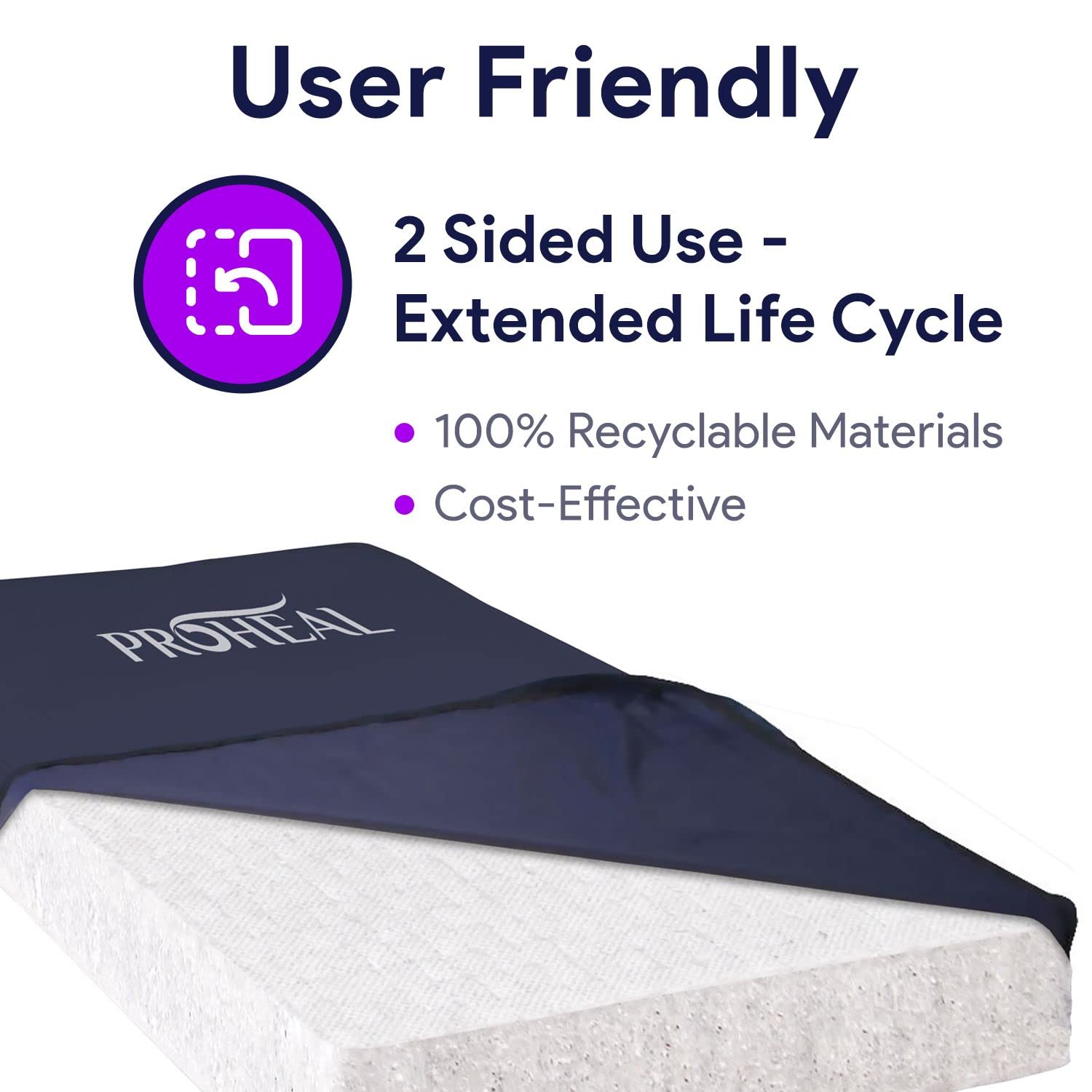 Premium Densified Fiber Hospital Bed Mattress - Lightweight Nylon Medical Mattress for Home Care - Pressure Relief & Bed Sore Prevention - 100% Recyclable Eco-Friendly Material - 35
