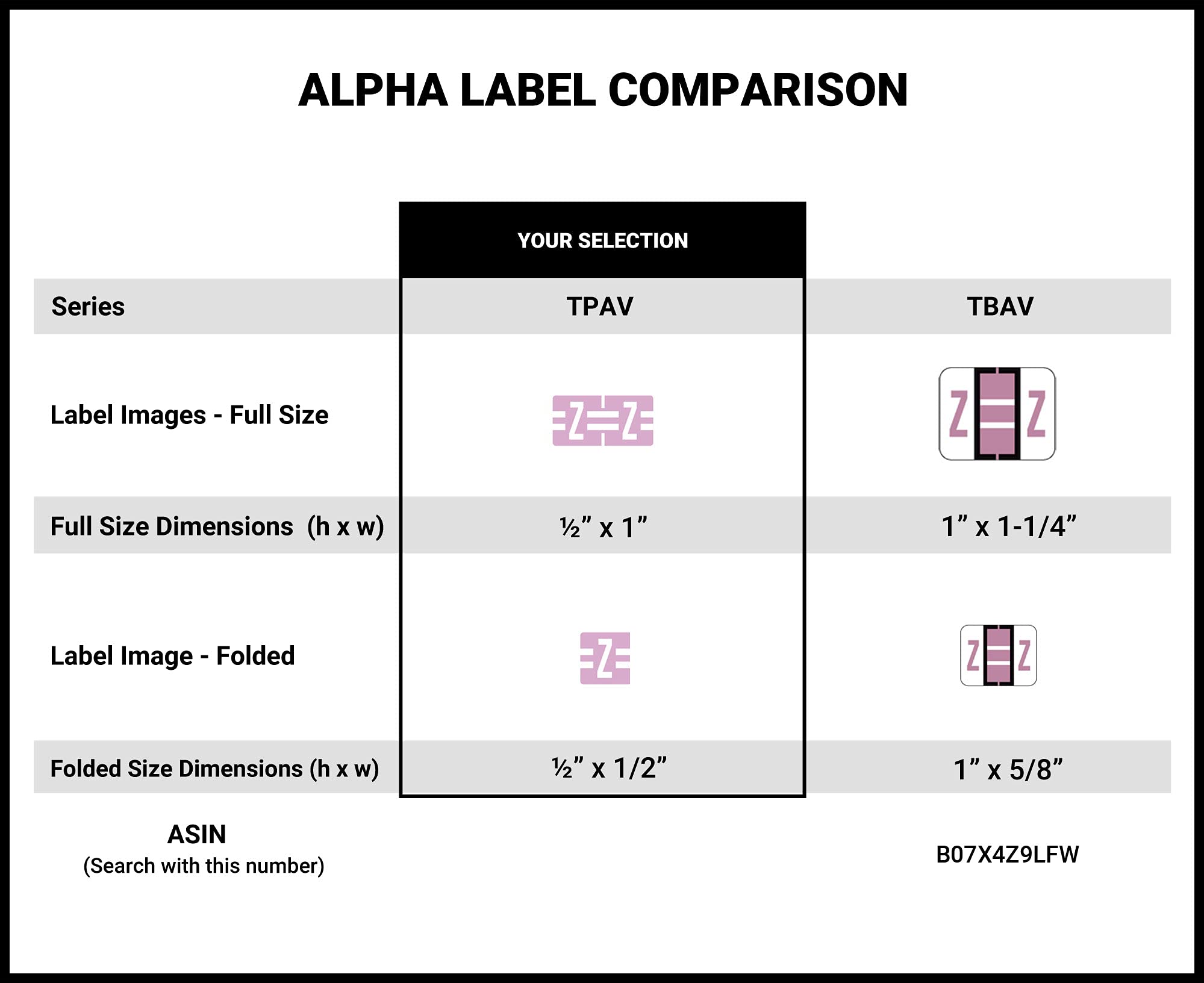 Doctor Stuff File Folder Labels - Alphabet Z, TBAV Series Compatible, Lilac, 1/2