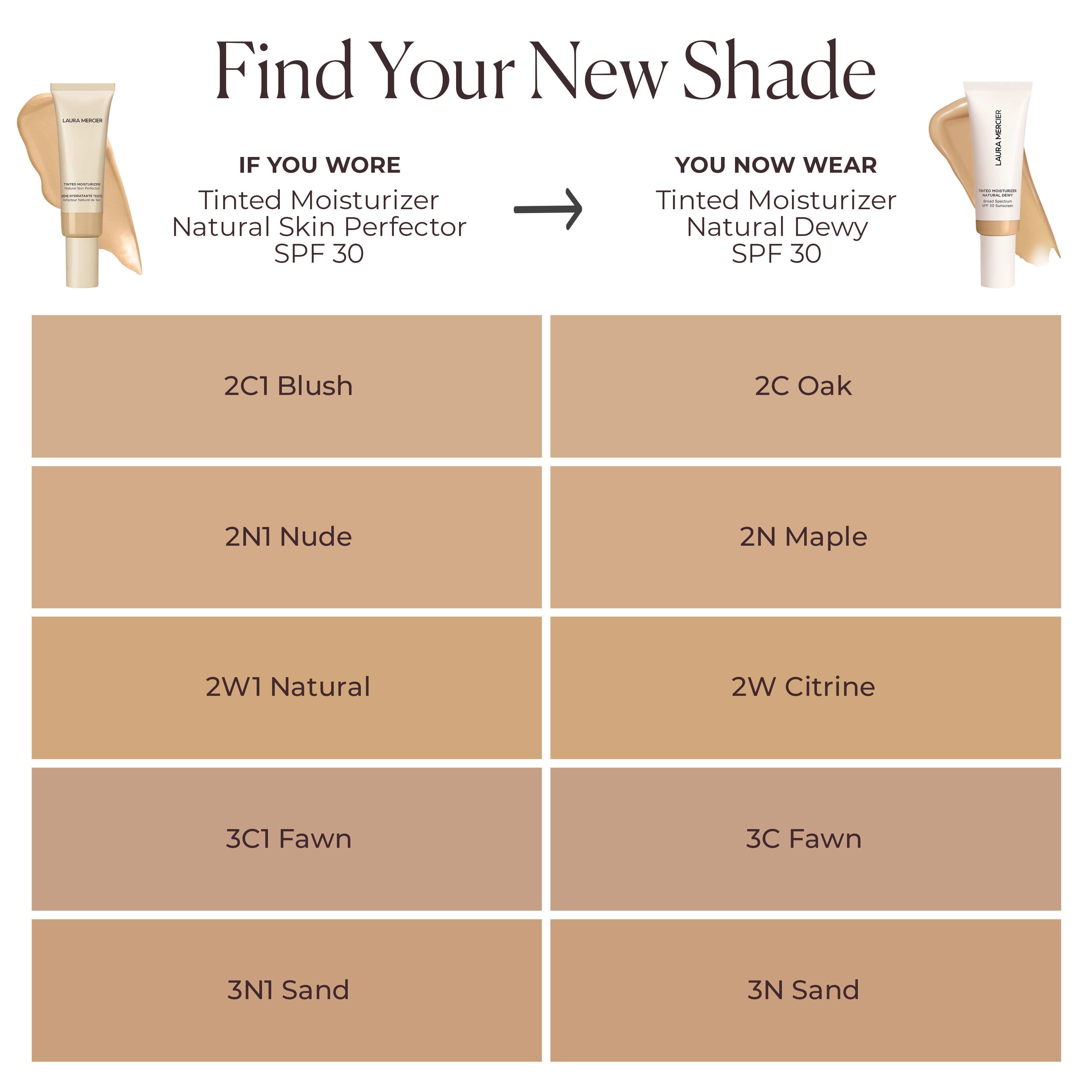 Long Wear Tinted Moisturizer SPF 30 with Hyaluronic Acid - Natural Dewy Finish, Hydrating & Lightweight for Daily Sun Protection | Perfect for Work, Gym & Outdoor Activities