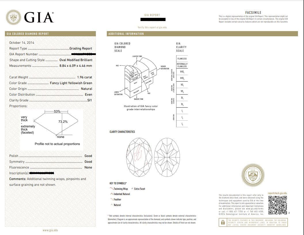18K White Gold 1.96ct Fancy Green Diamond Cocktail Ring - GIA Certified Elegant Jewelry for Women, Perfect for Parties, Weddings & Special Occasions