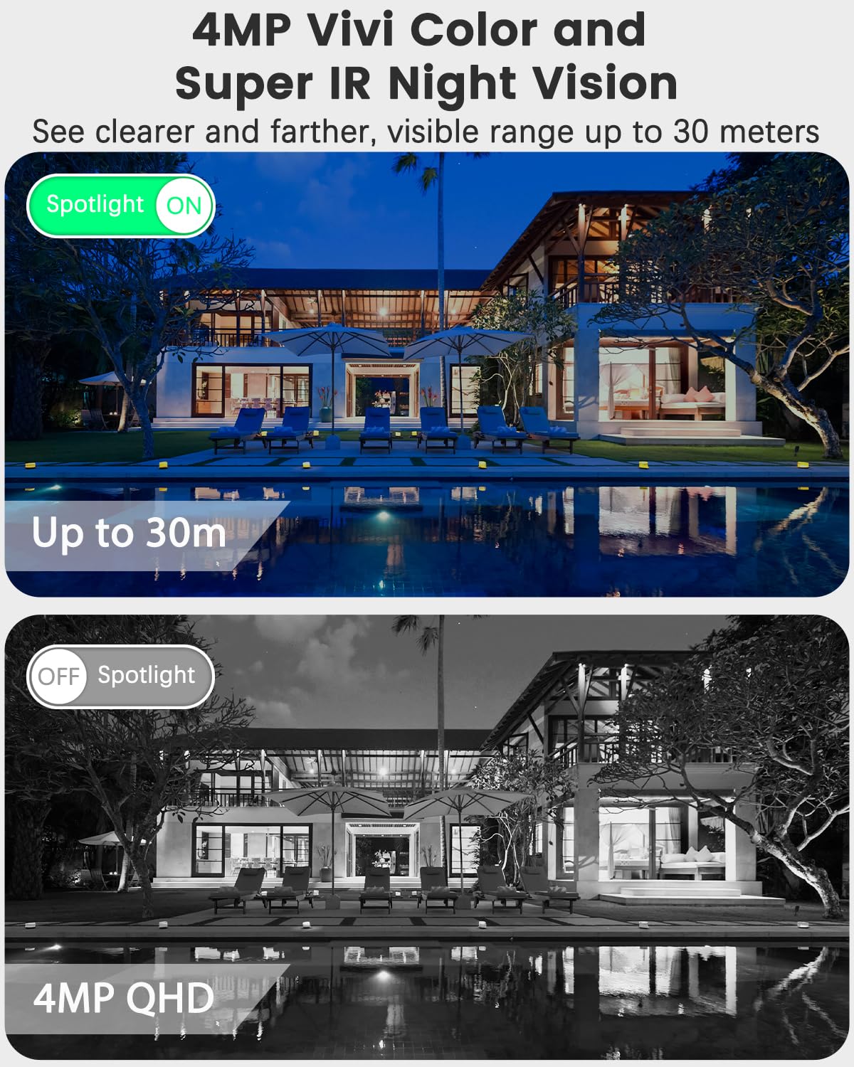 4MP QHD Wireless Solar Security Camera Outdoor - 360° View, 5W Solar Panel, 15000mAh Battery, 30m Color Night Vision, Smart Human Detection, 2-Way Talk, IP66 Weatherproof - Ideal for Home, Yard, and Business Surveillance
