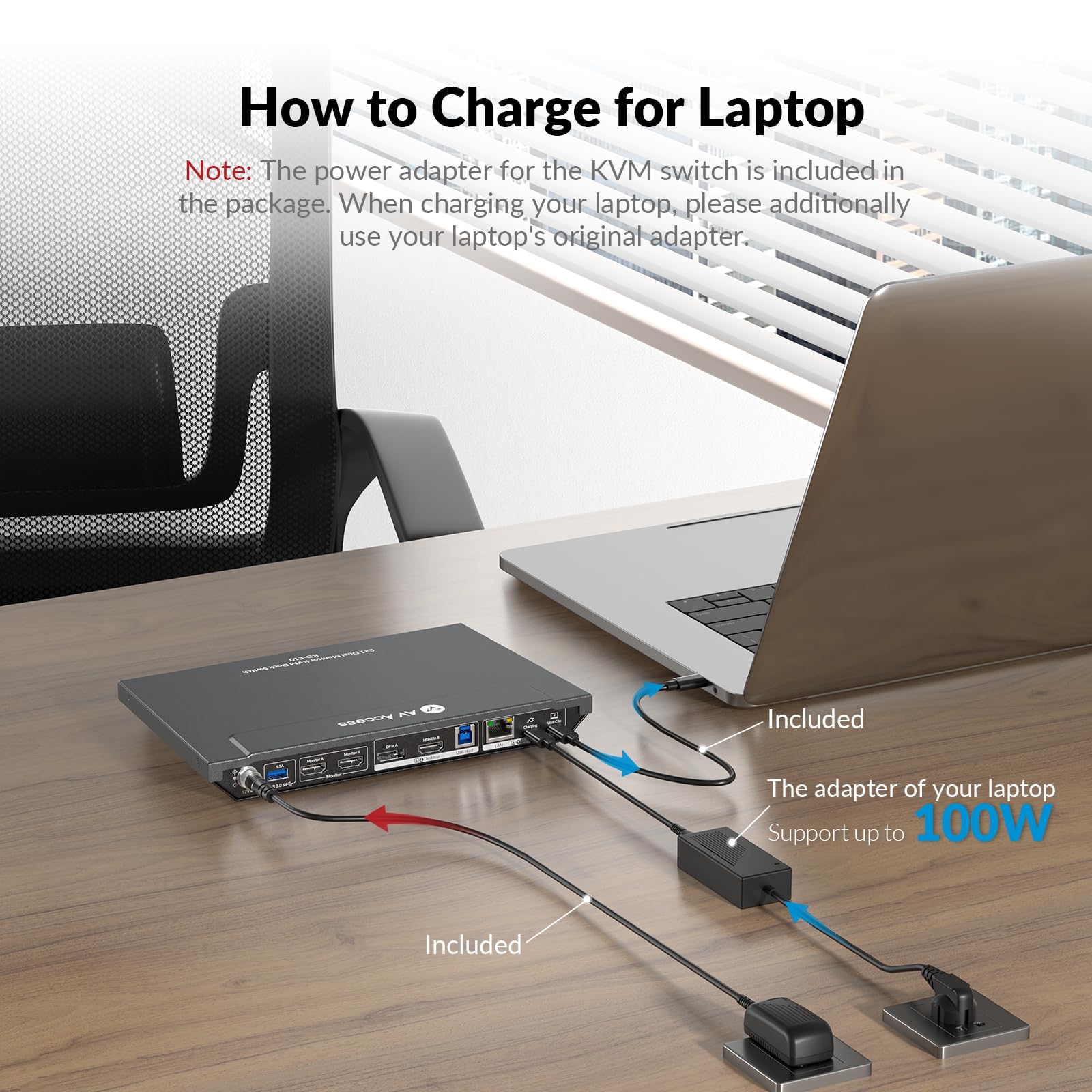 4K Dual Monitor KVM Switch for 2 Computers - 2 Port HDMI KVM Docking Station with EDID, 1G Ethernet, 100W USB-C Charging & 3 USB 3.0 Ports - Perfect for Home Office, Gaming & Multi-Tasking Workspaces