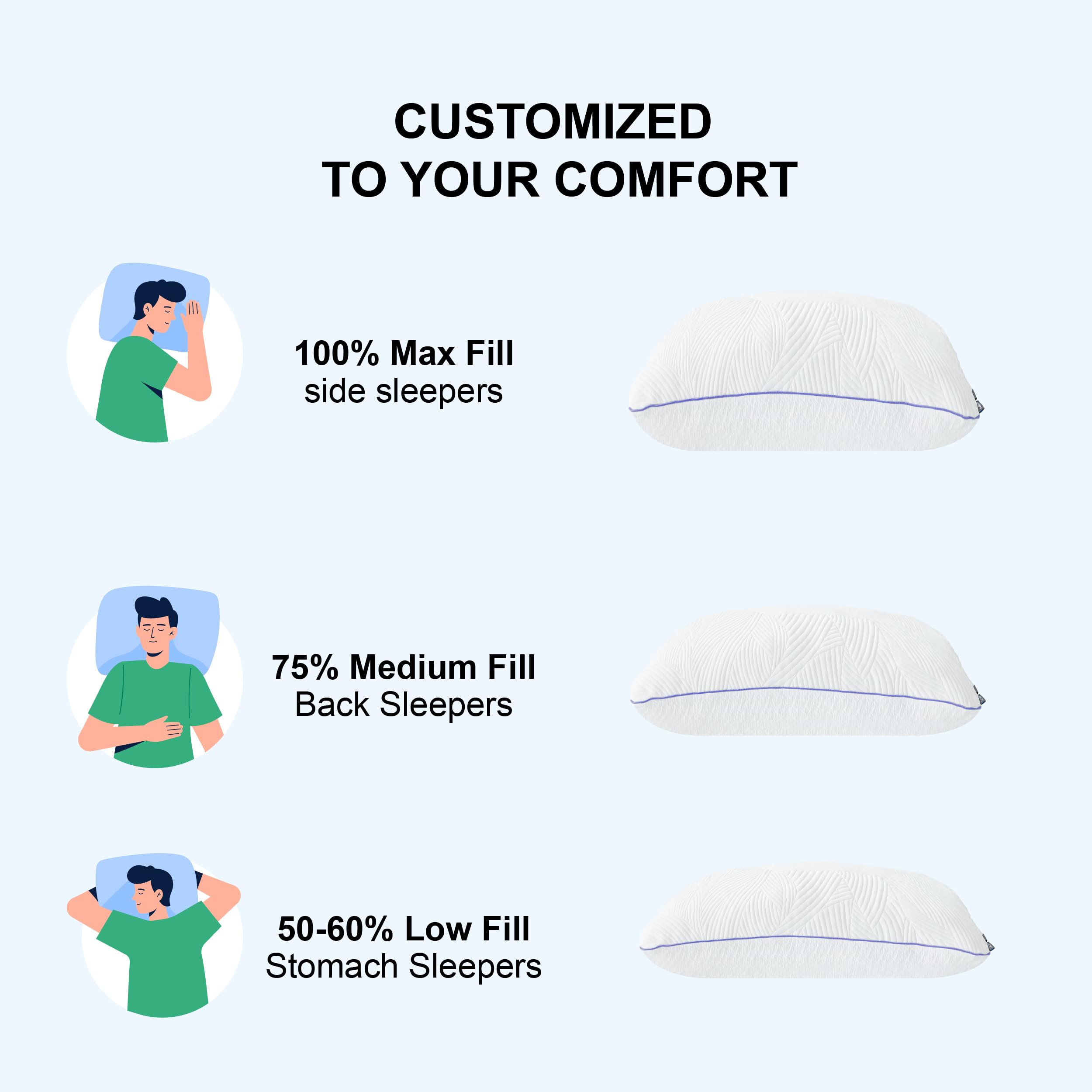 Shredded Memory Foam Pillows - Queen Size Set of 2, Cooling & Adjustable for Hot Sleepers, Washable Cover for Home & Travel