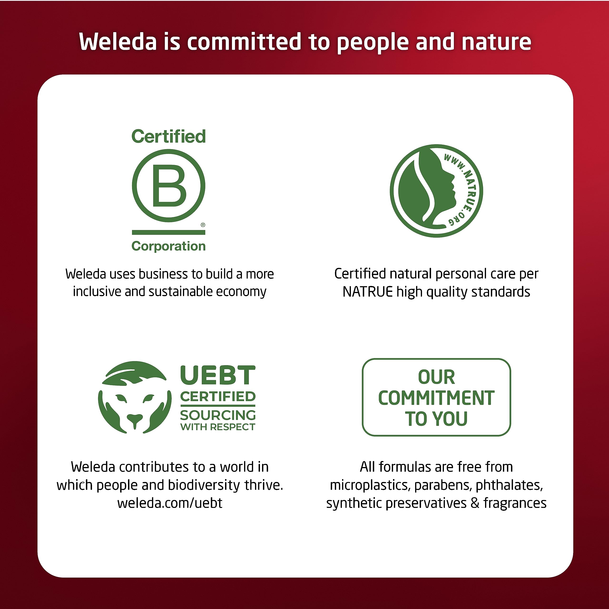 Weleda Plumping Eye & Lip Cream with Peptides, Maca Root & Pomegranate Extract - Hydrating Anti-Aging Treatment for Dark Circles & Fine Lines - Perfect for Daily Skincare Routine & Nighttime Use