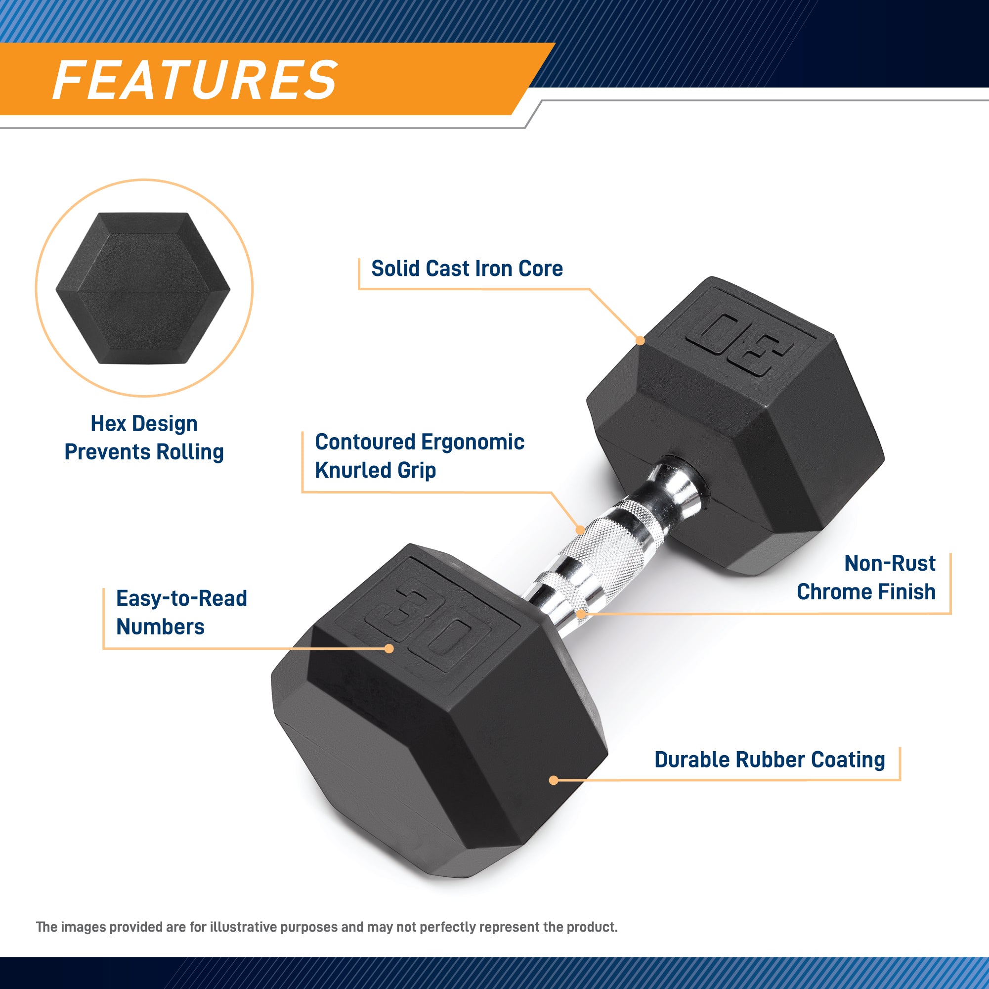 Marcy 30lb Rubber Hex Dumbbell Set - Heavy Duty Workout Equipment for Home Gym, Strength Training & CrossFit | Durable Non-Slip Grip for Weight Lifting, Bodybuilding & Fitness Routines