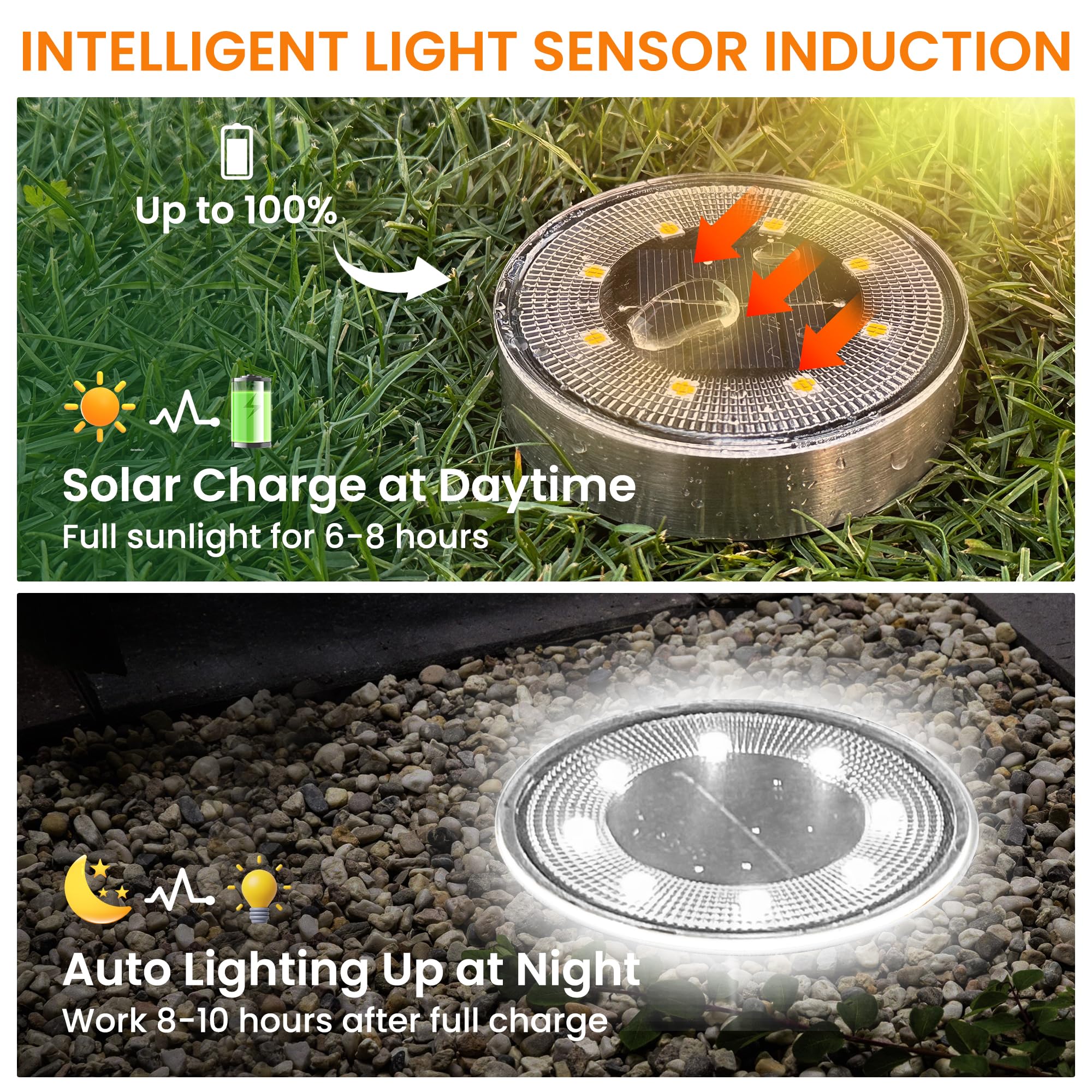 8 Pack Solar Ground Lights - IP68 Waterproof Outdoor Solar Disk Lights with 8 LEDs for Garden, Patio, Pathway, Lawn, Yard, Driveway & Walkway | Landscape Lighting Decor (White) | Perfect for Nighttime Safety & Ambience