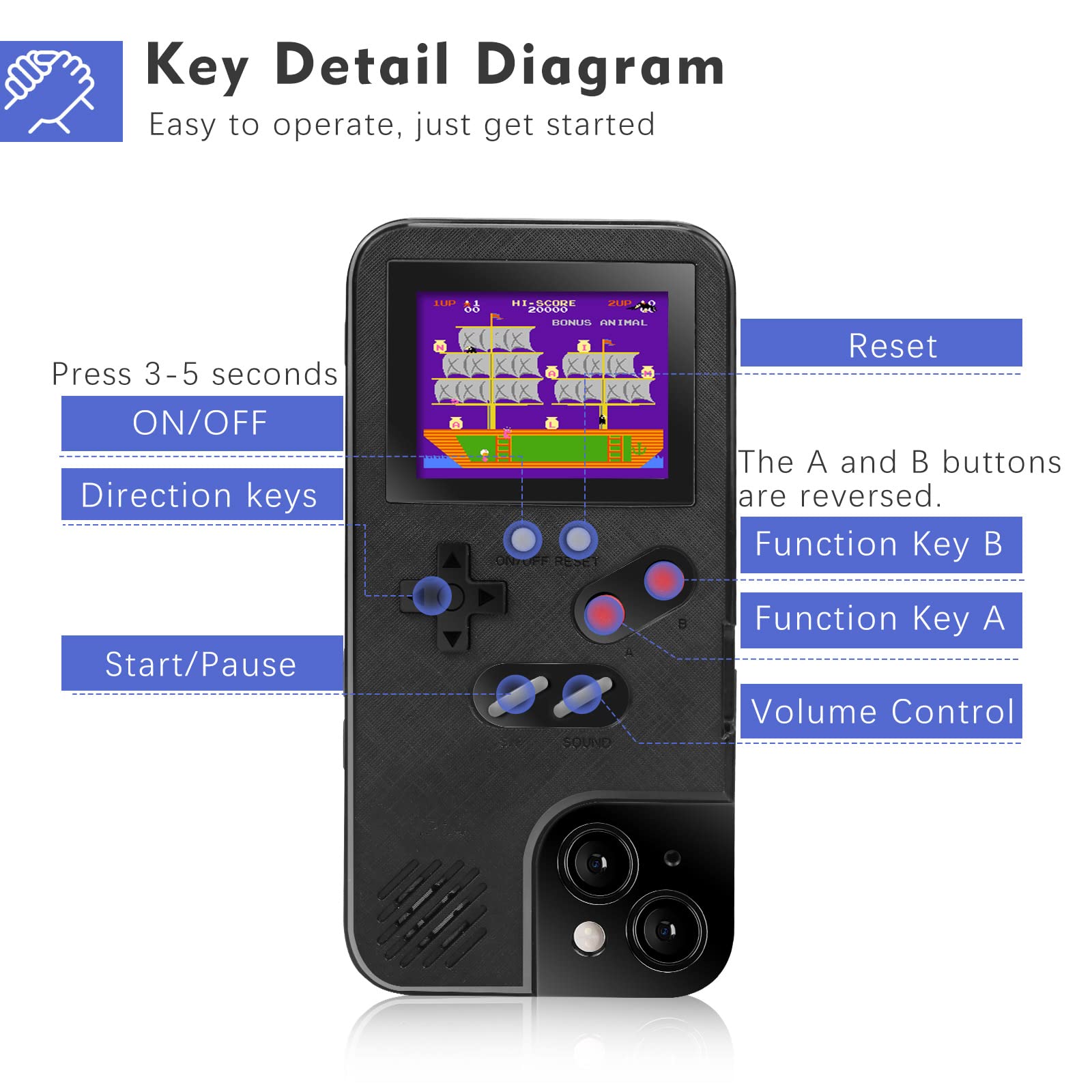 Retro Self-Powered Color Screen Gameboy Protection Case with 36 Mini Games for iPhone SE/6/6S/7/8 - Black | Perfect for Gaming Enthusiasts & Nostalgic Play
