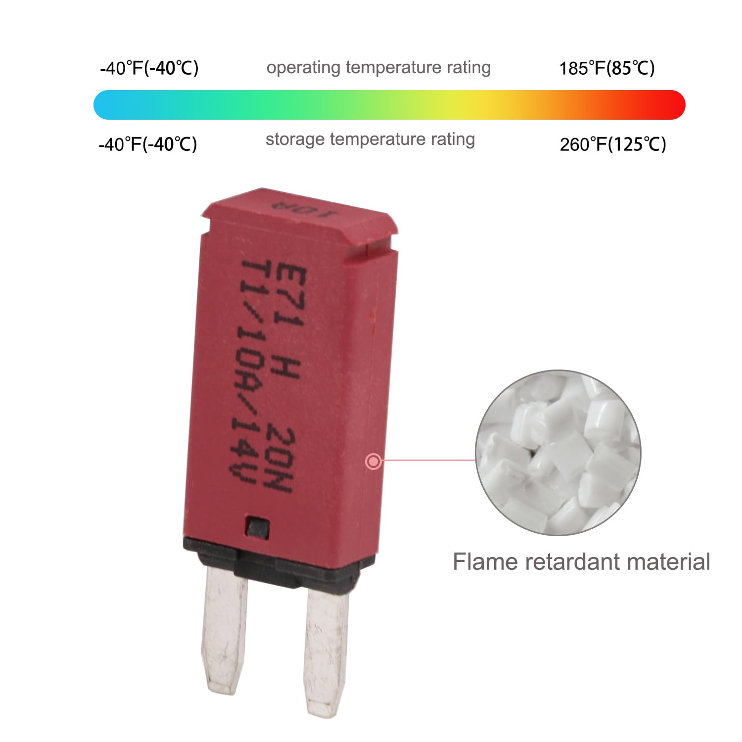 E71 Auto Resettable Fuse - Low Profile Mini Blade Fuses Assortment Kit (3 Pack) for Boat, Marine, RV, Car, Truck - Perfect for Automotive Electrical Protection & Circuit Safety
