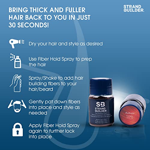 Natural Keratin Hair Building Fibers for Thinning Hair & Hair Loss - Undetectable Hair Thickener for Men & Women (5g, Blonde) | Instant Volume Boost for Daily Styling, Work & Social Events