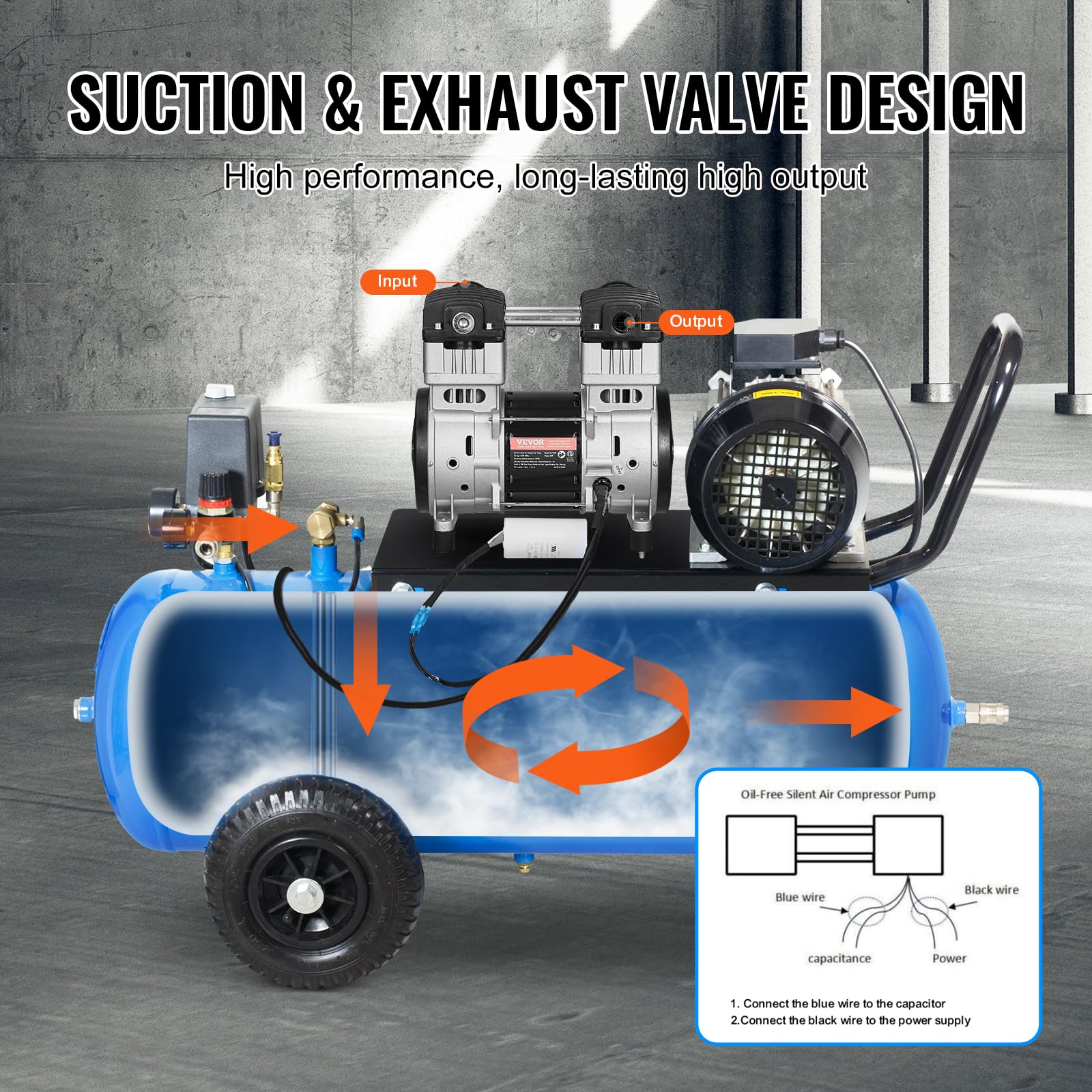 VEVOR 2HP Oil-Free Air Compressor Pump - 5.2CFM @ 90PSI, Max 145PSI Pressure, 78dB Ultra Quiet Motor for Auto Repair, Tire Inflation, Spray Painting & Woodworking | Portable Air Compressor for Garage, DIY Projects & Home Use