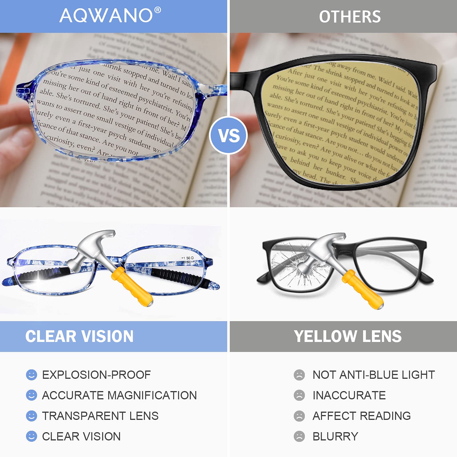 AQWANO 4 Pack Blue Light Blocking Reading Glasses - TR90 Lightweight Flexible Frame, UV Protection, +2.25 Strength for Women & Men - Perfect for Computer Work, Gaming & Digital Screen Use