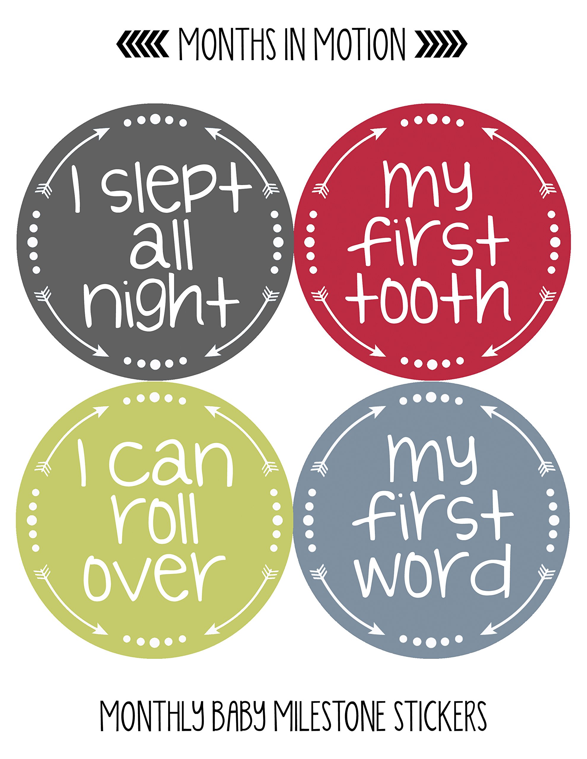 Baby Monthly Milestone Stickers Set of 20 - Newborn Boy Growth Tracking Stickers - Cute Monthly Photo Markers for First Year - Perfect for Baby Photo Albums, Scrapbooking & Memory Books