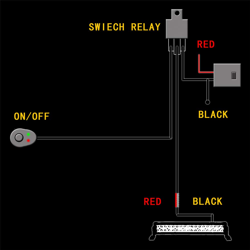 SKYWORLD 42 Inch Curved LED Light Bar 240W - Ultra Thin Spot Flood Combo Beam Offroad Work Light with Wiring Harness Kit - Waterproof Fog Lamp for Truck, Tractor, ATV, SUV, Boat & 4WD Vehicles - Perfect for Night Driving, Off-Roading & Marine Use